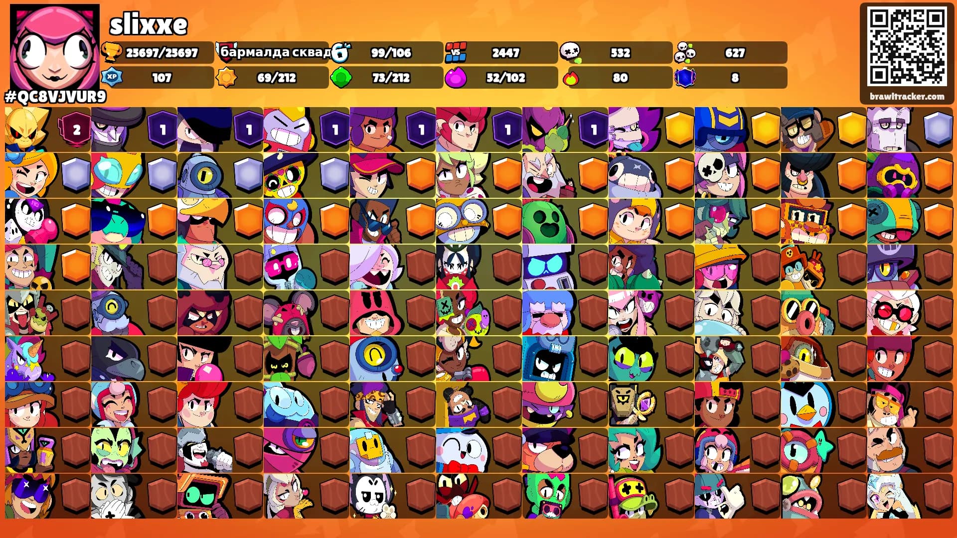 slixxe's Ranks