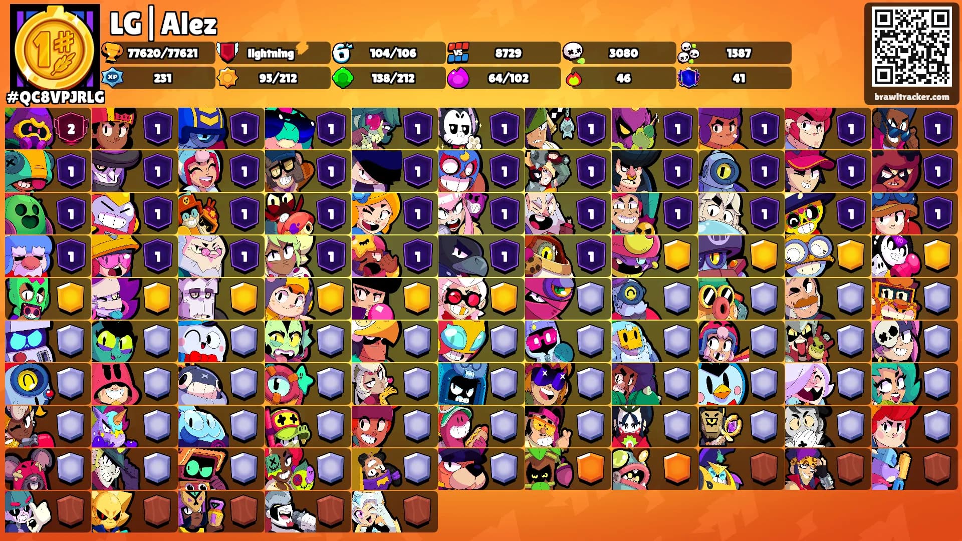 LG|Alez's Ranks