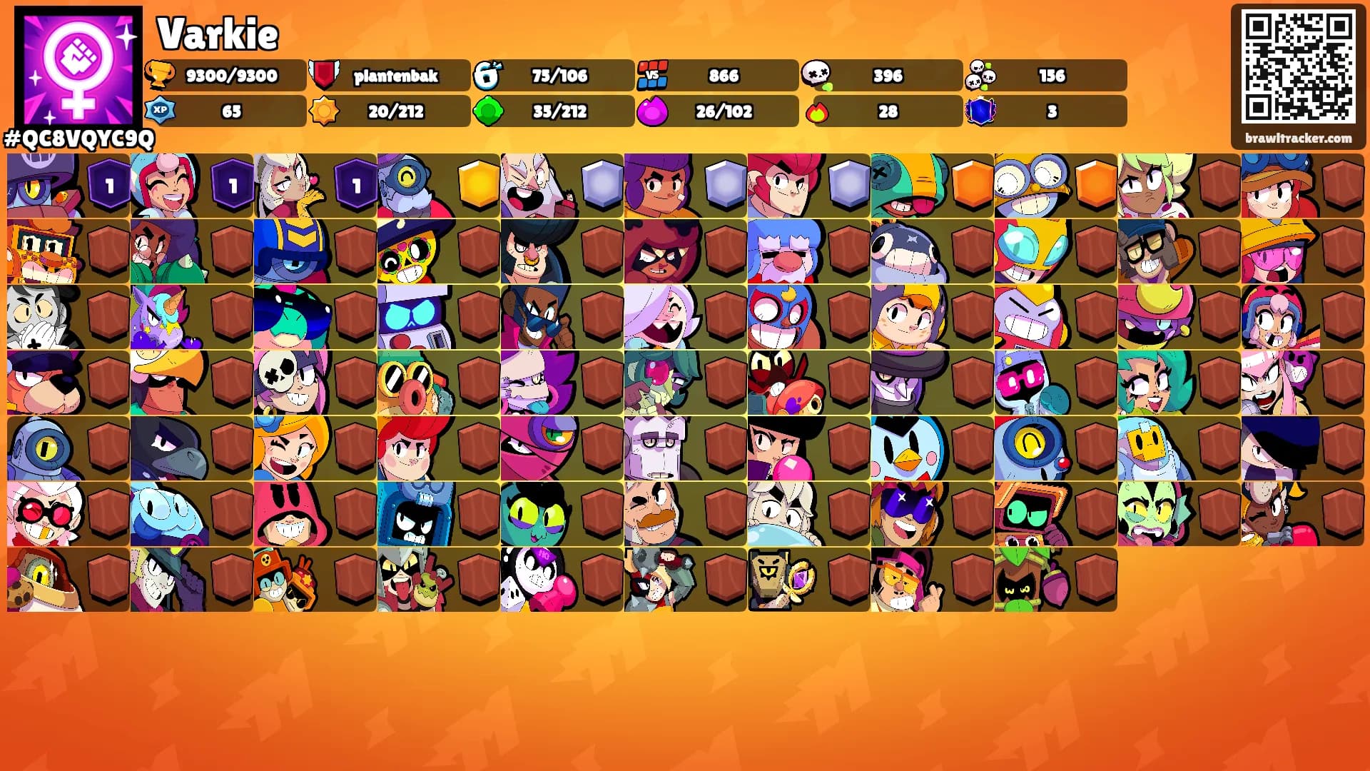Varkie's Ranks