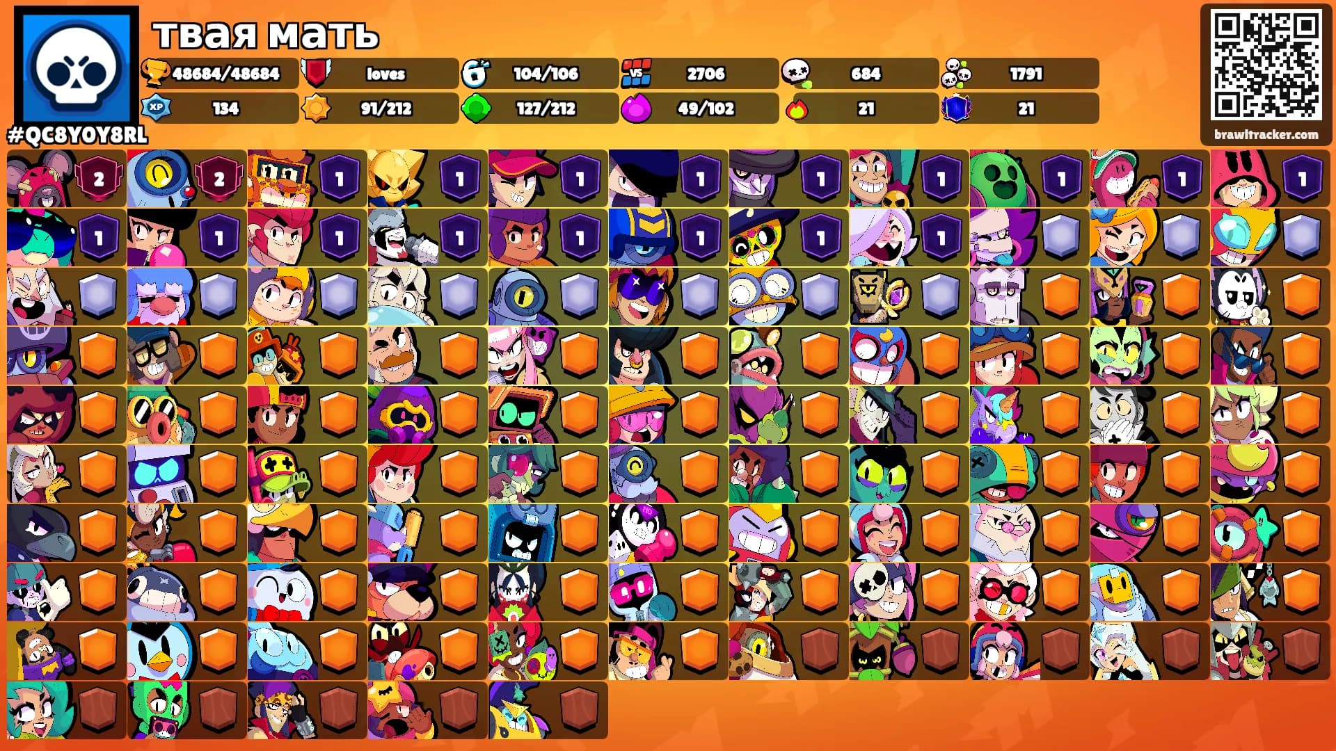 твая мать's Ranks