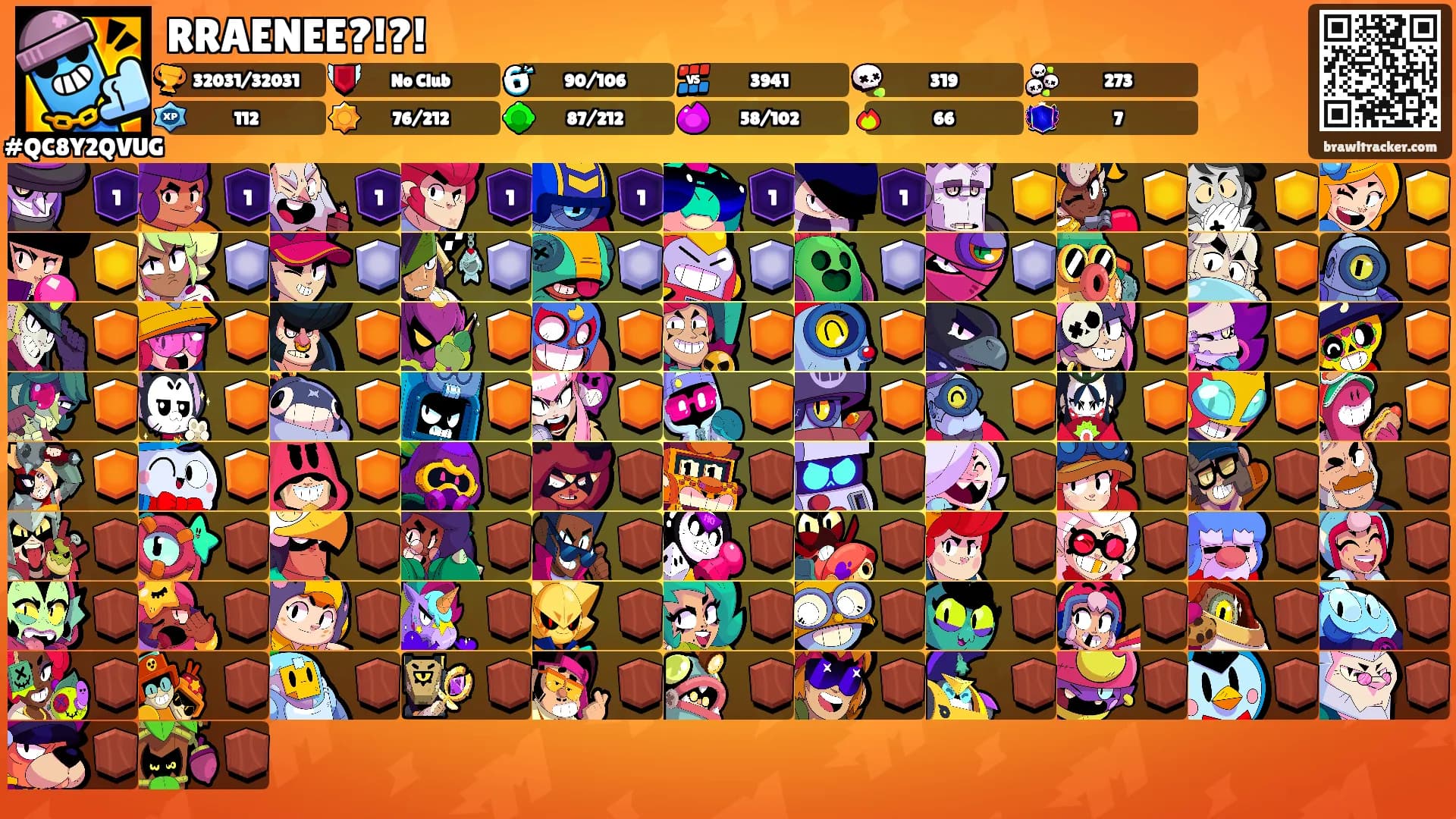 RRAENEE?!?!'s Ranks