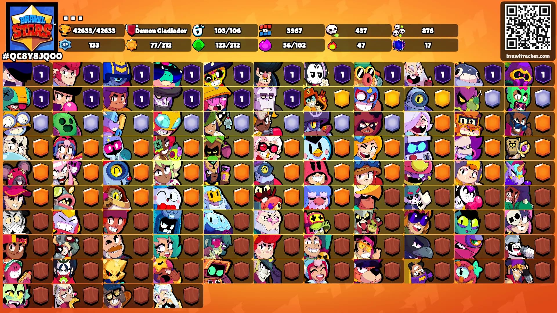 . . .'s Ranks