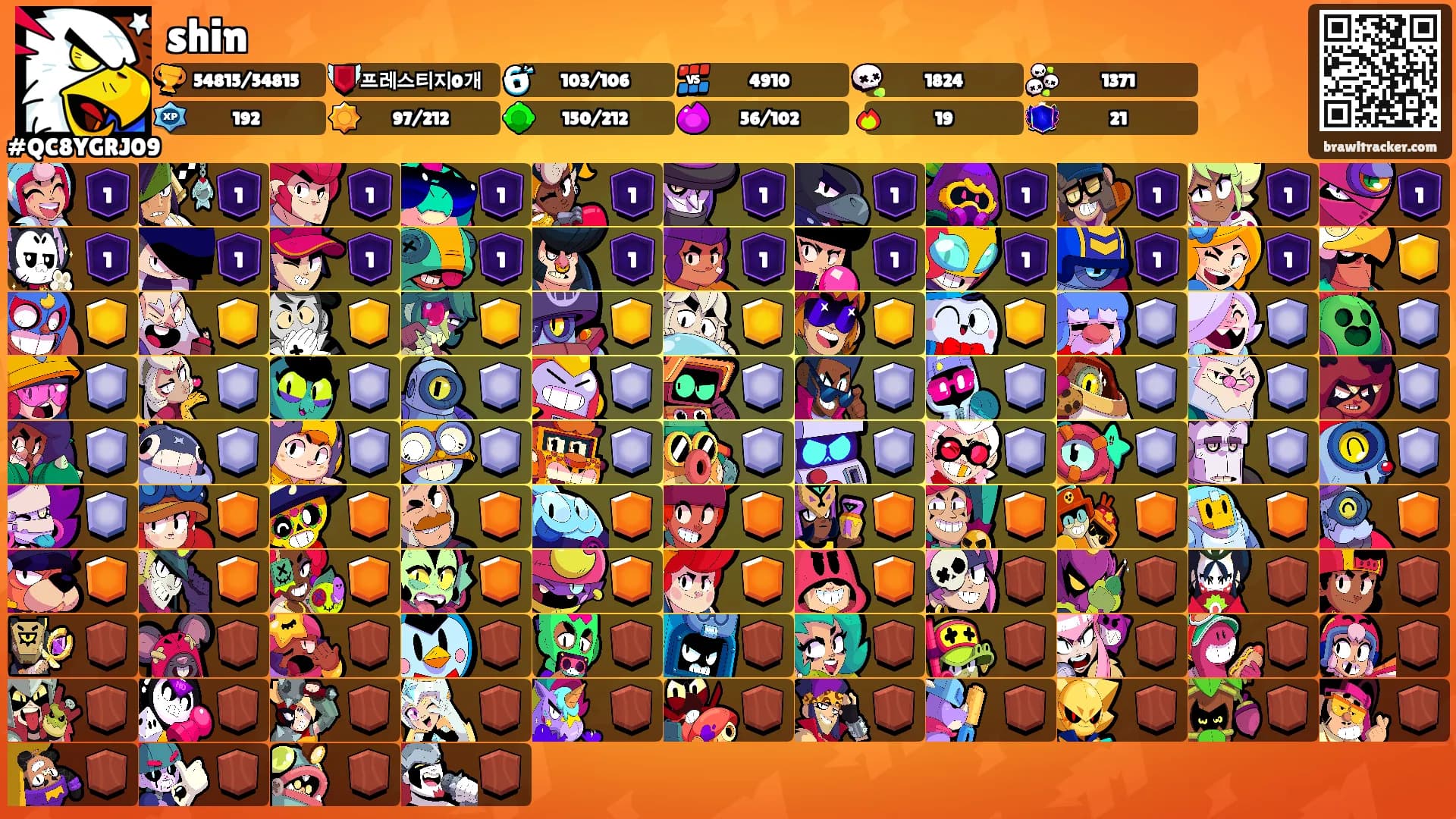 shin's Ranks