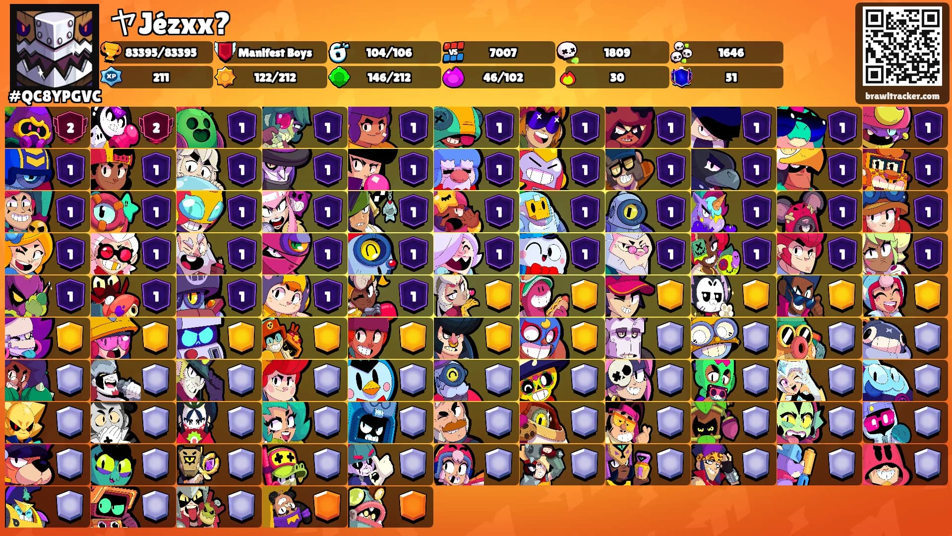 ヤJézxx?'s Ranks