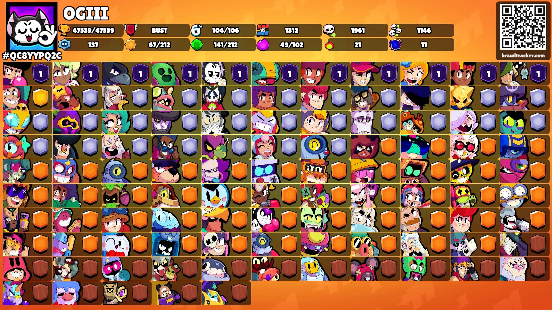 OGIII's Ranks