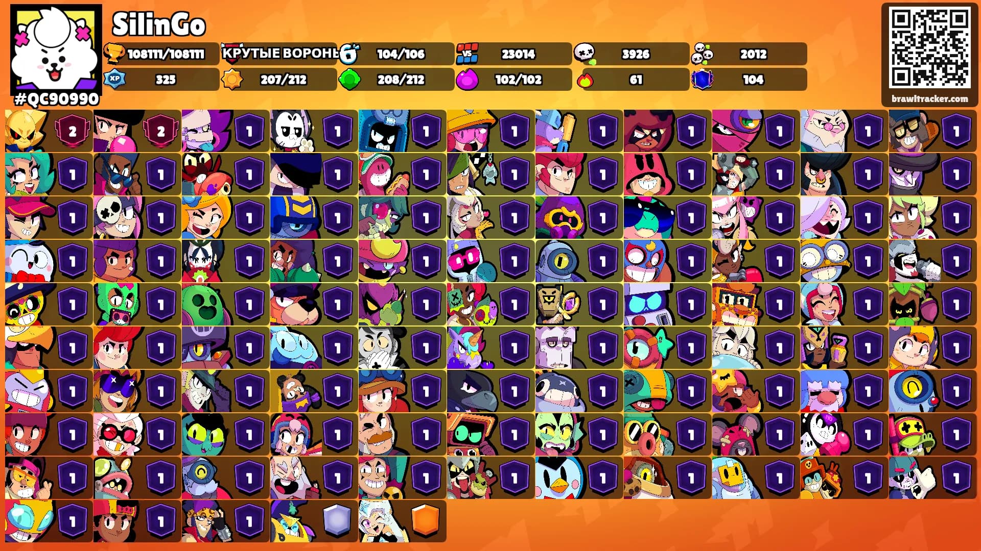 SilinGo's Ranks
