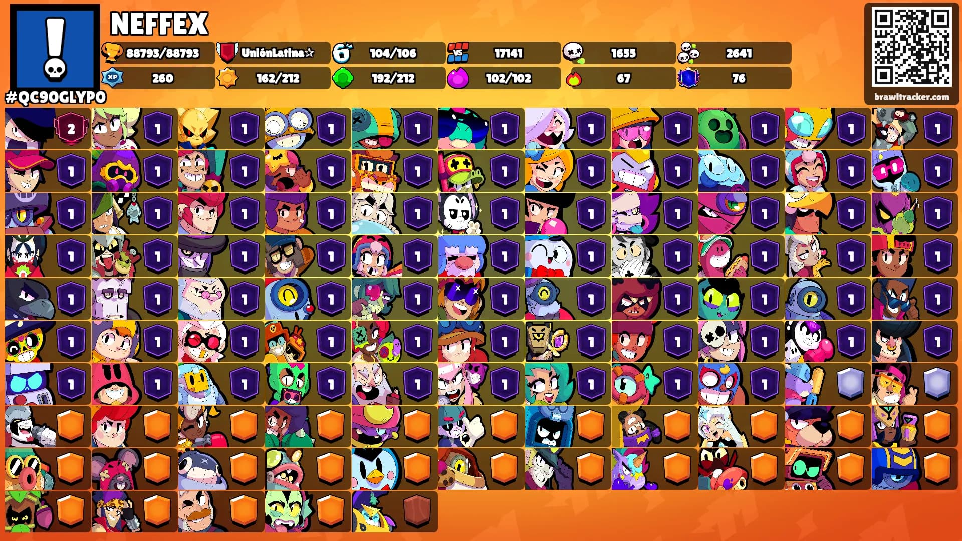 NEFFEX's Ranks