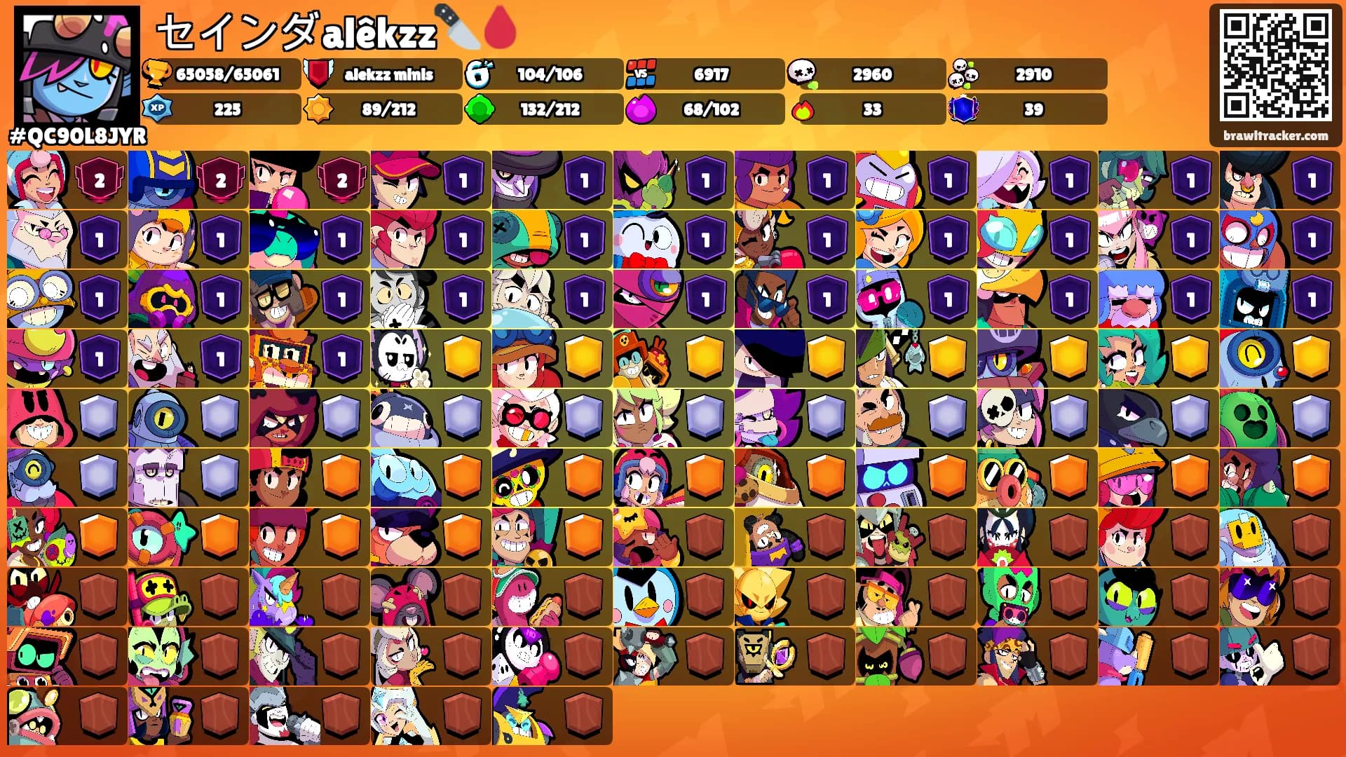 セインダalêkzz🔪🩸's Ranks