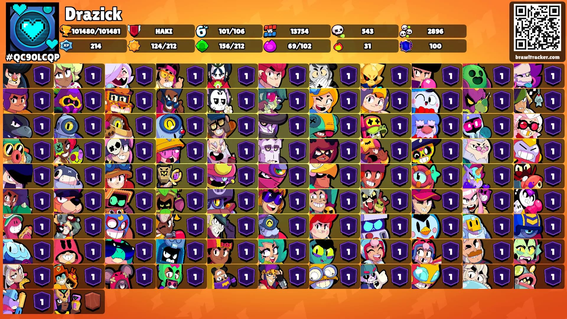 Drazick's Ranks