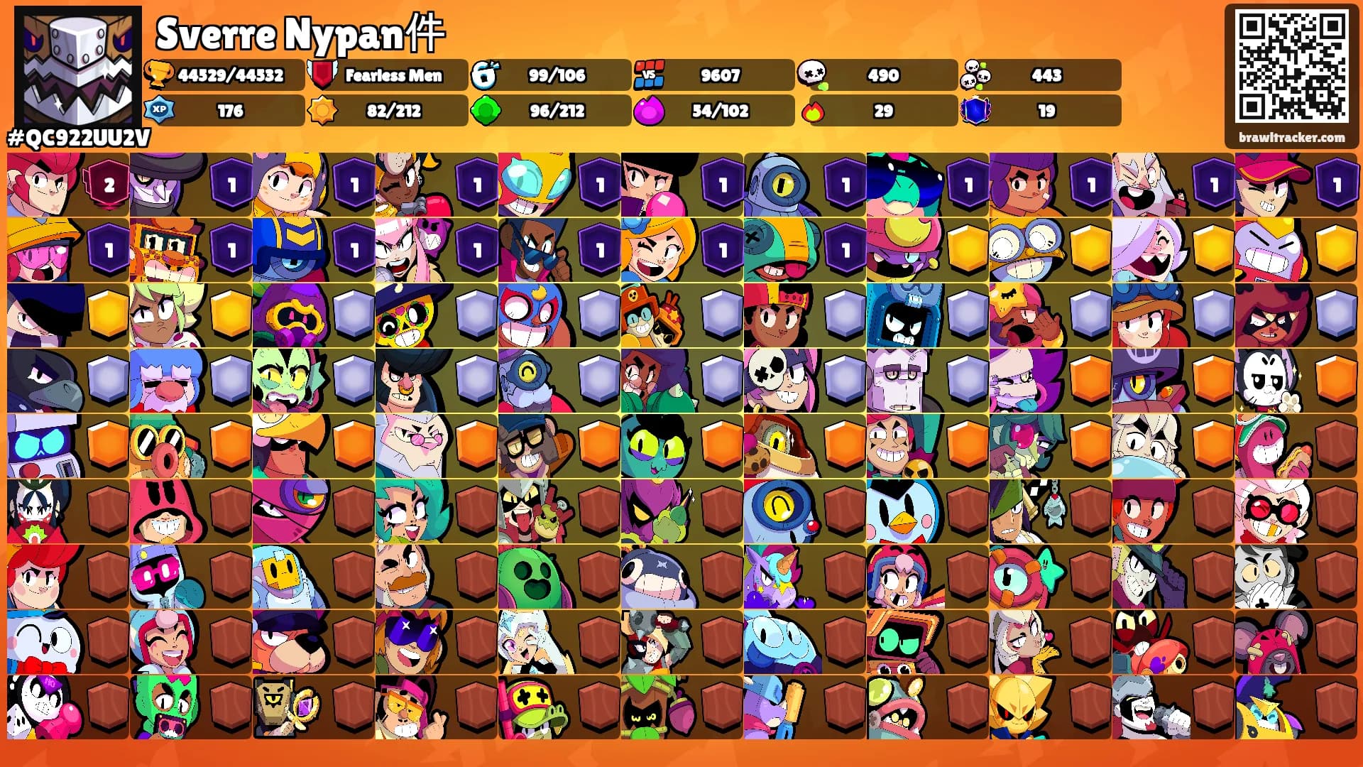 Sverre Nypan件's Ranks