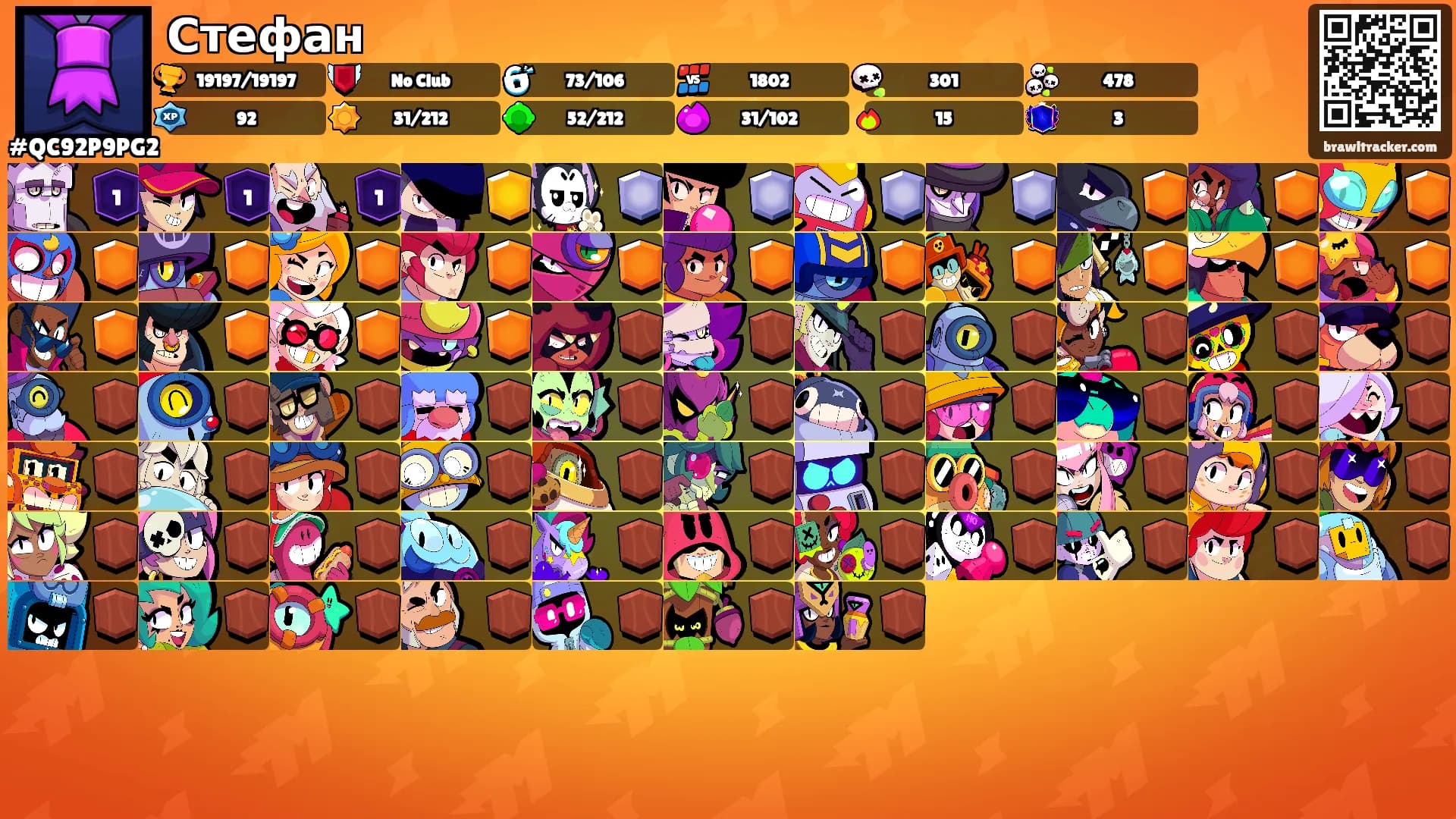 Стефан's Ranks