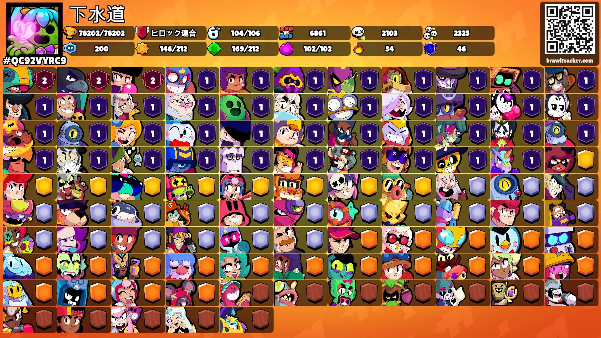 下水道's Ranks