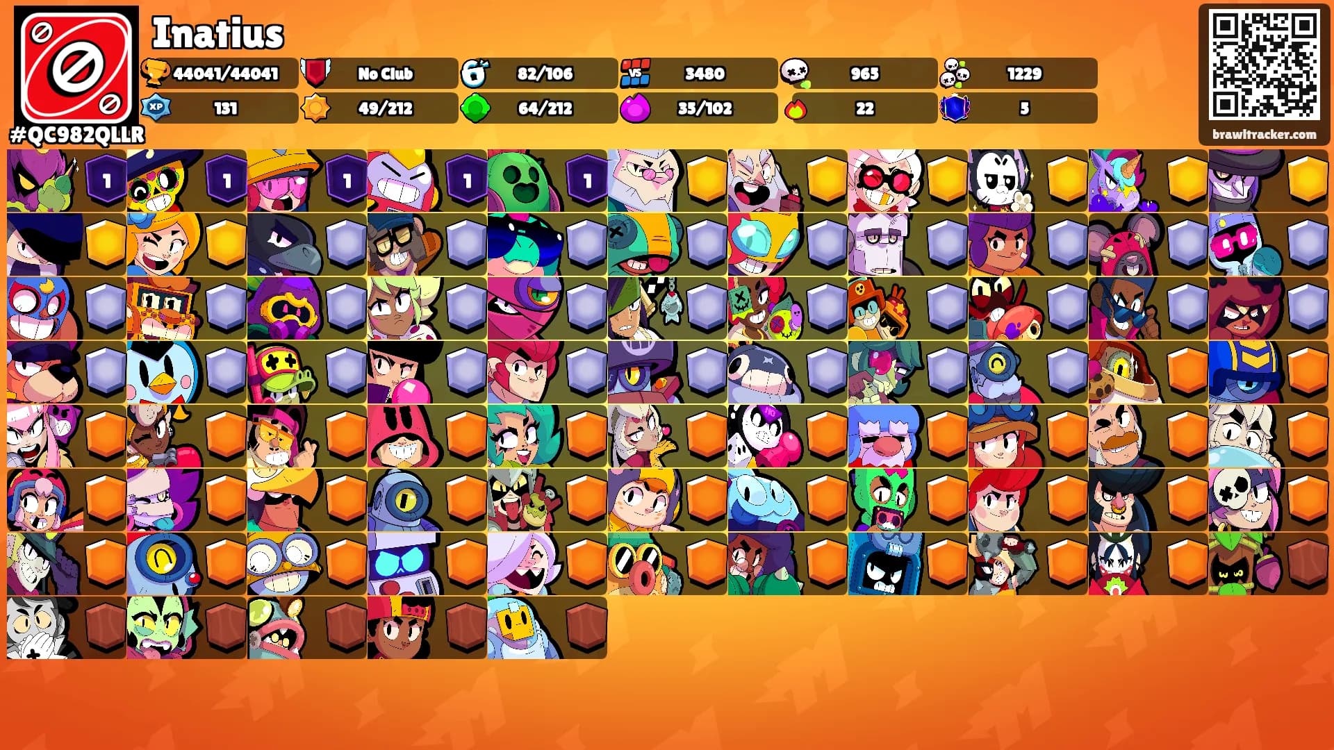 Inatius's Ranks