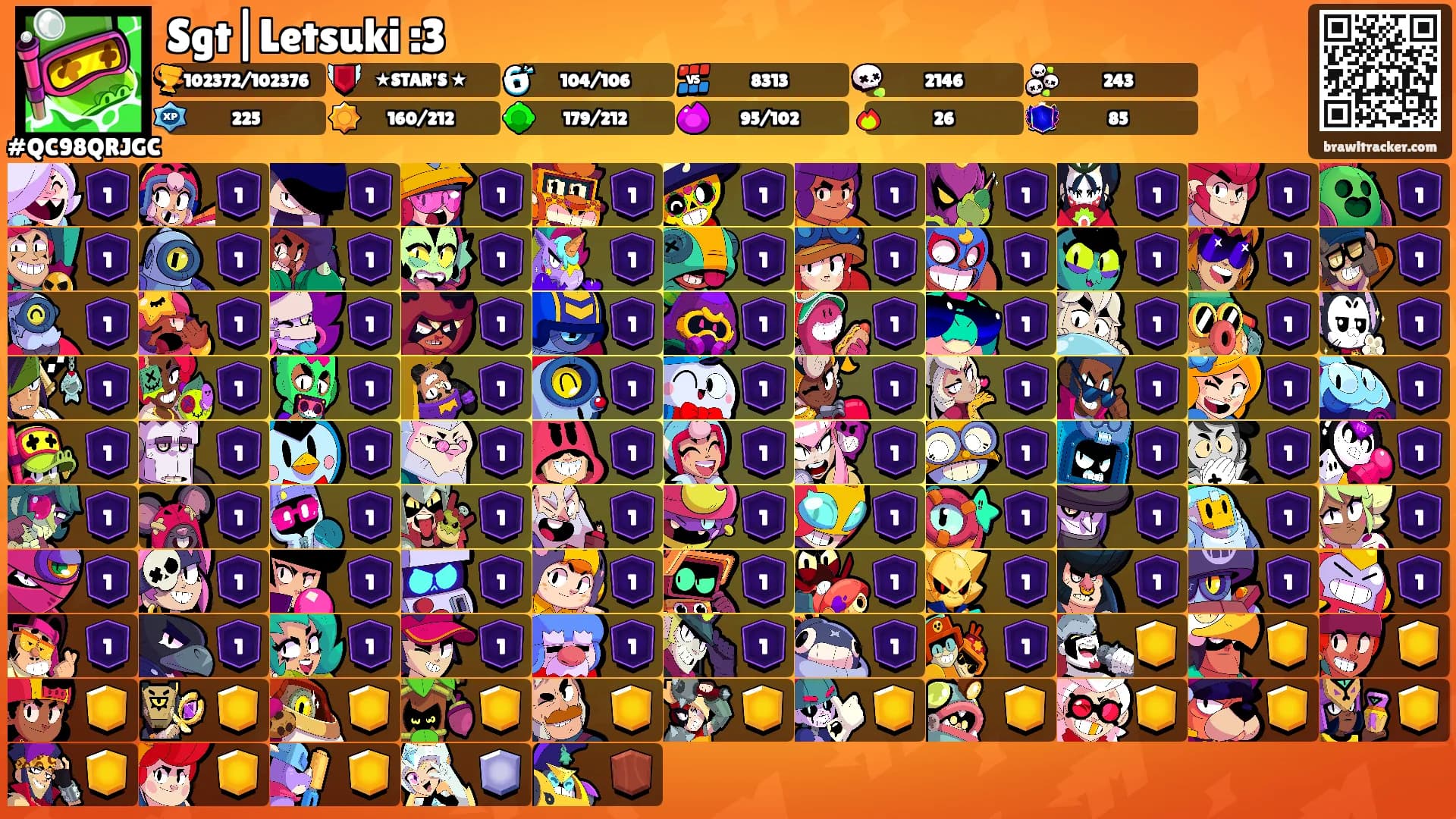 Sgt|Letsuki :3's Ranks