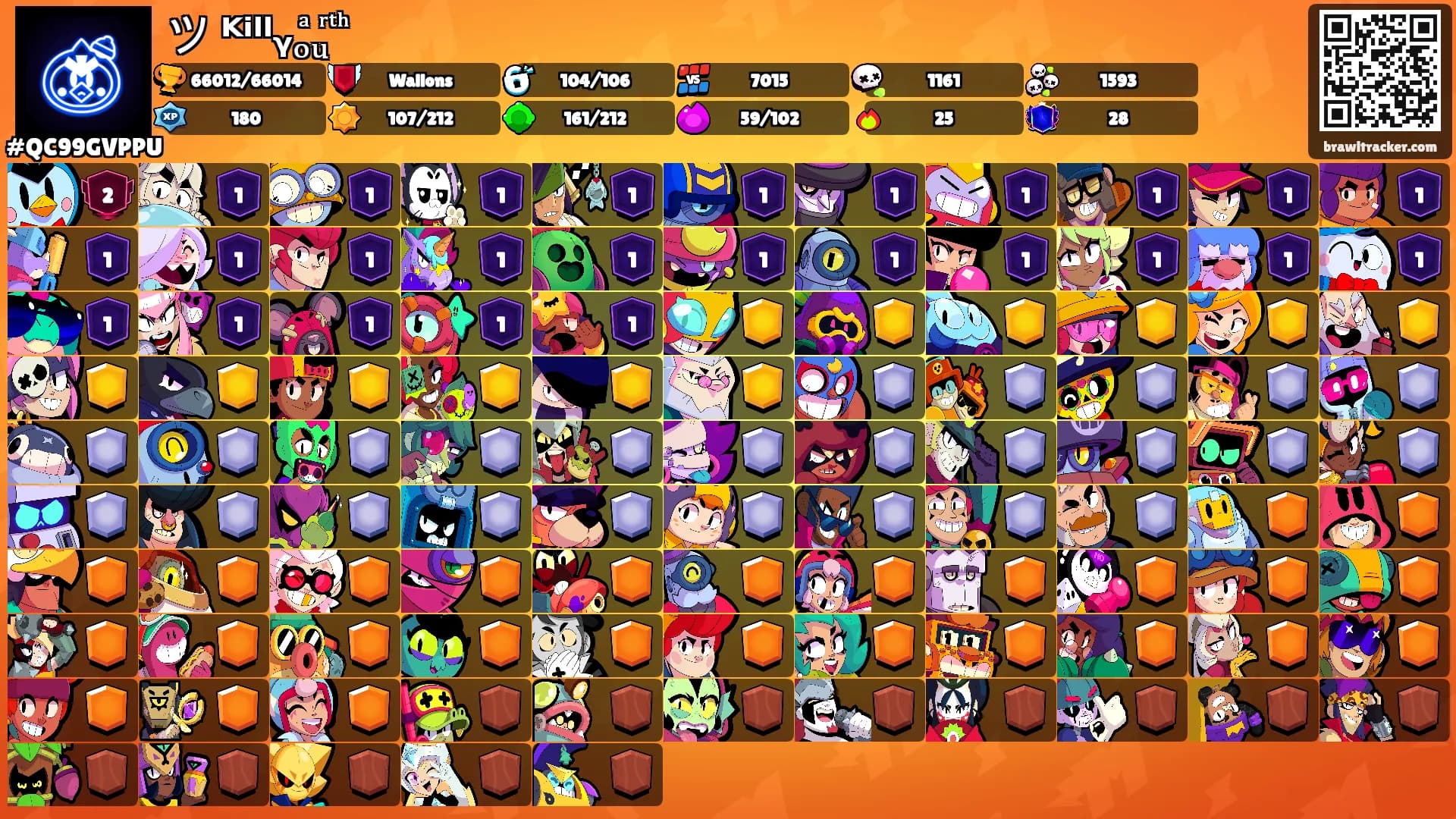 ツ ᴷⁱˡˡᵧₒͣᵤͬ ͭ ͪ's Ranks