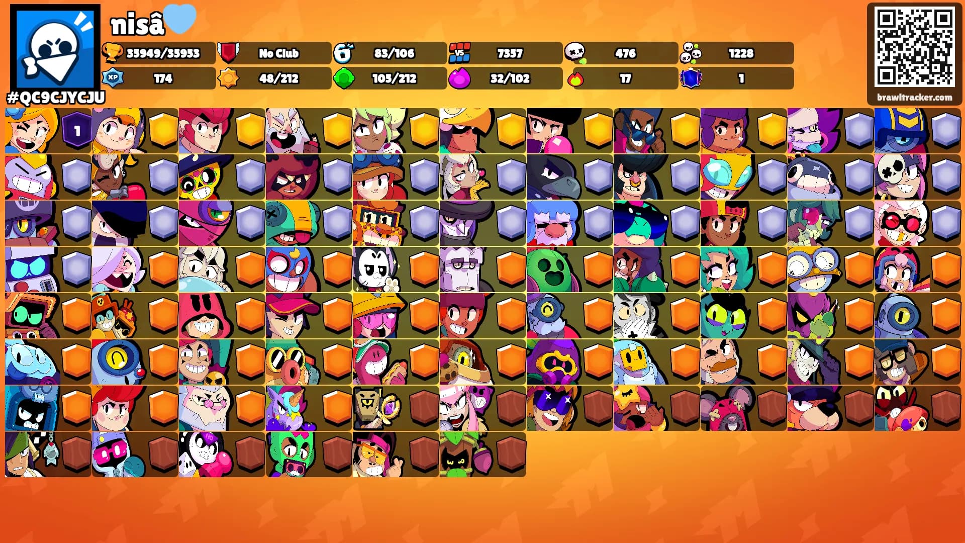 nisâ🩵's Ranks