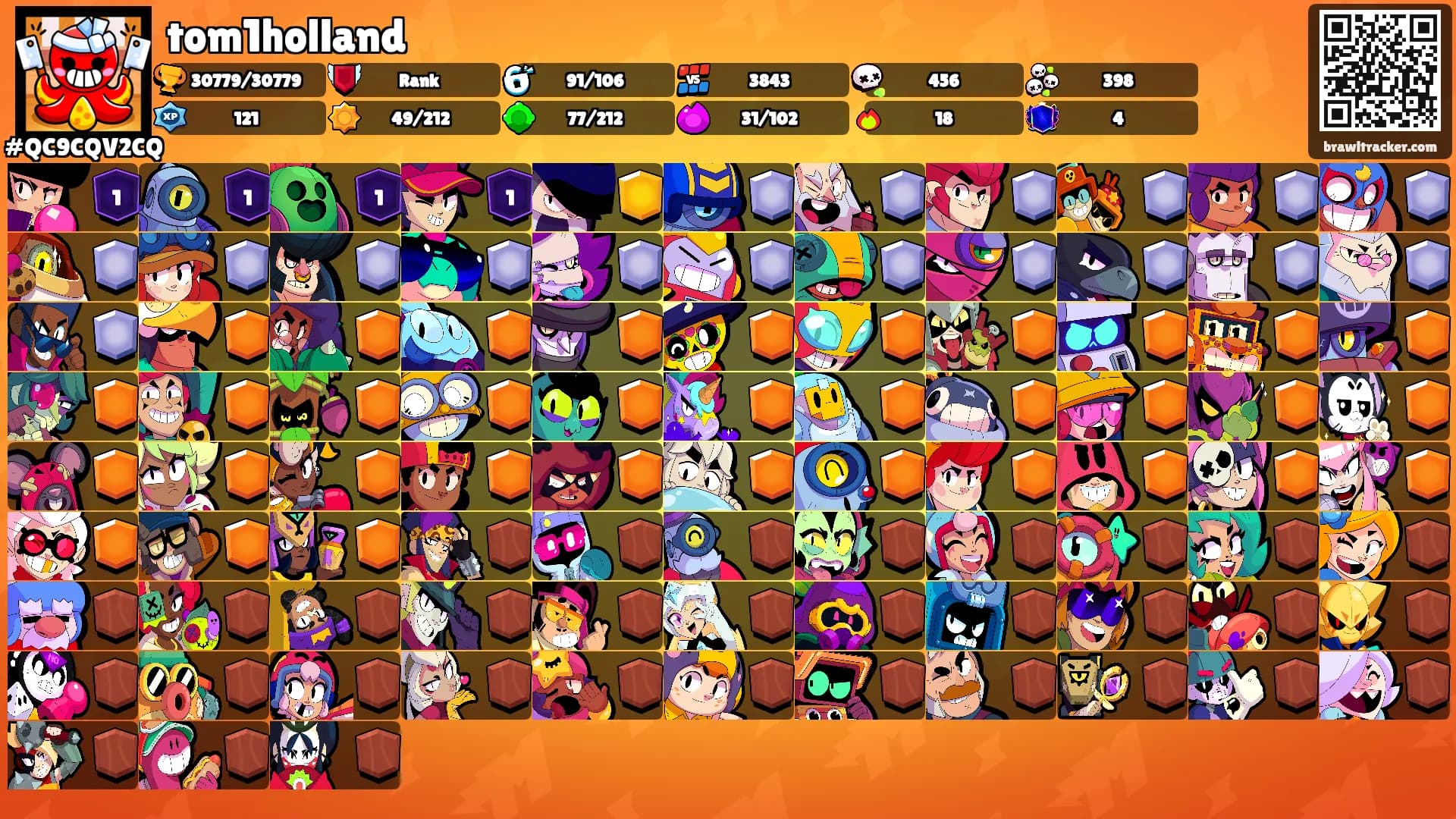 tom1holland's Ranks