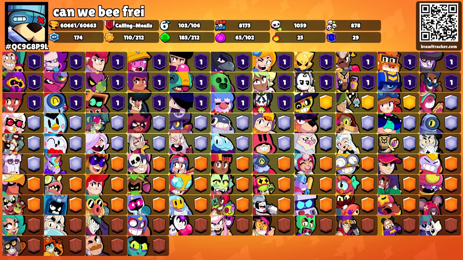 can we bee frei's Ranks