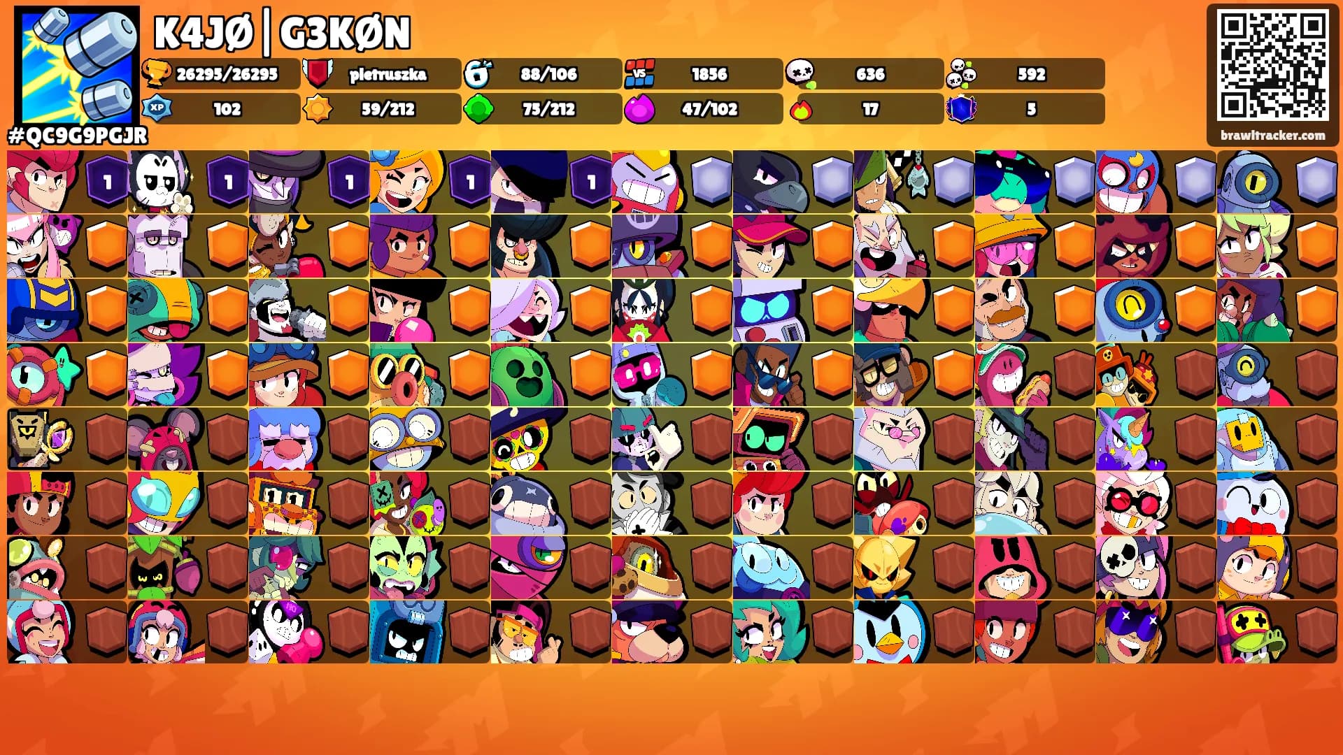 K4JØ|G3KØN's Ranks