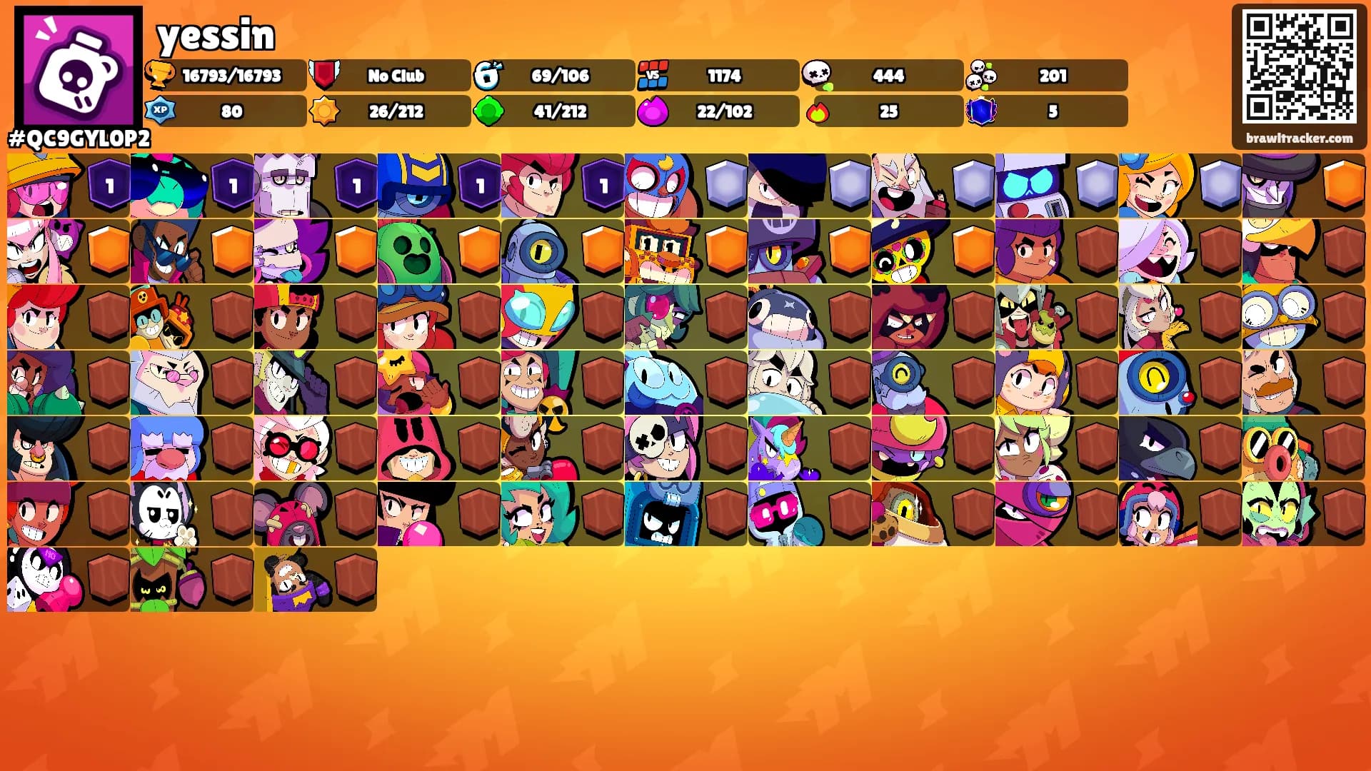 yessin's Ranks