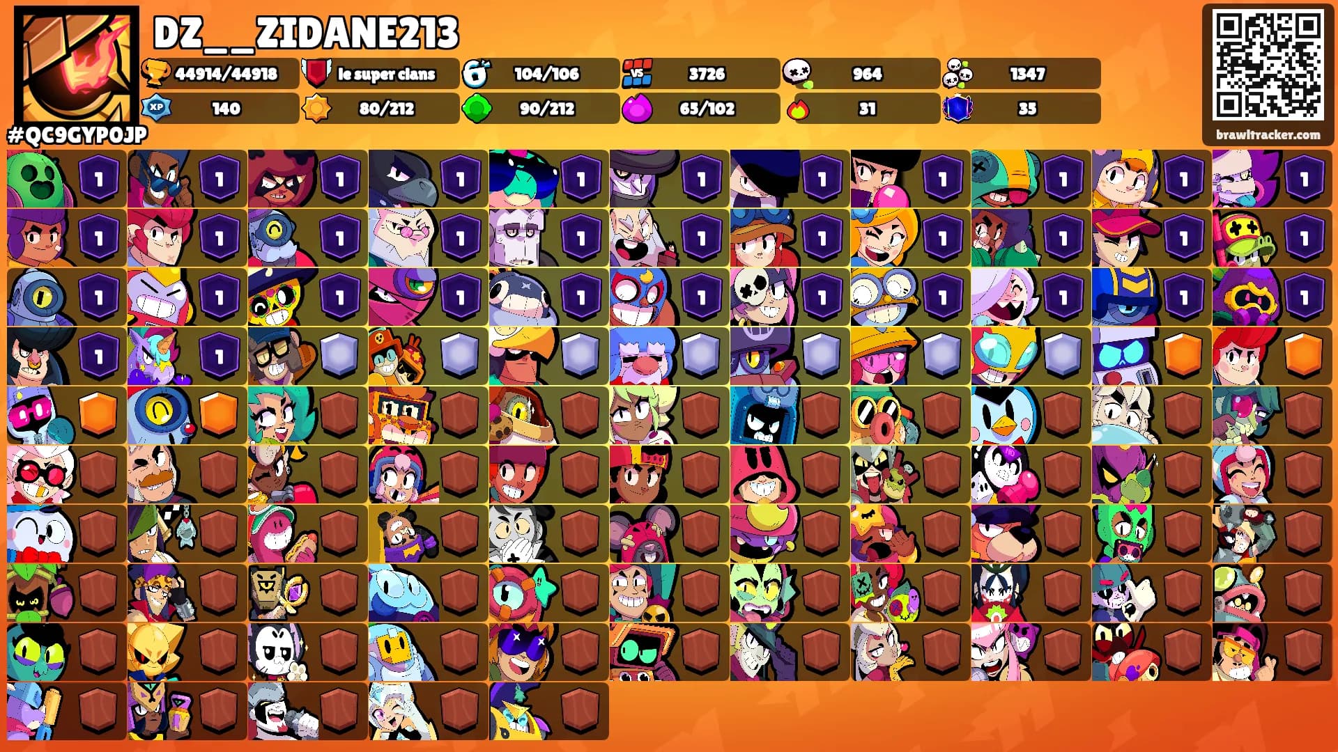 DZ__ZIDANE213's Ranks