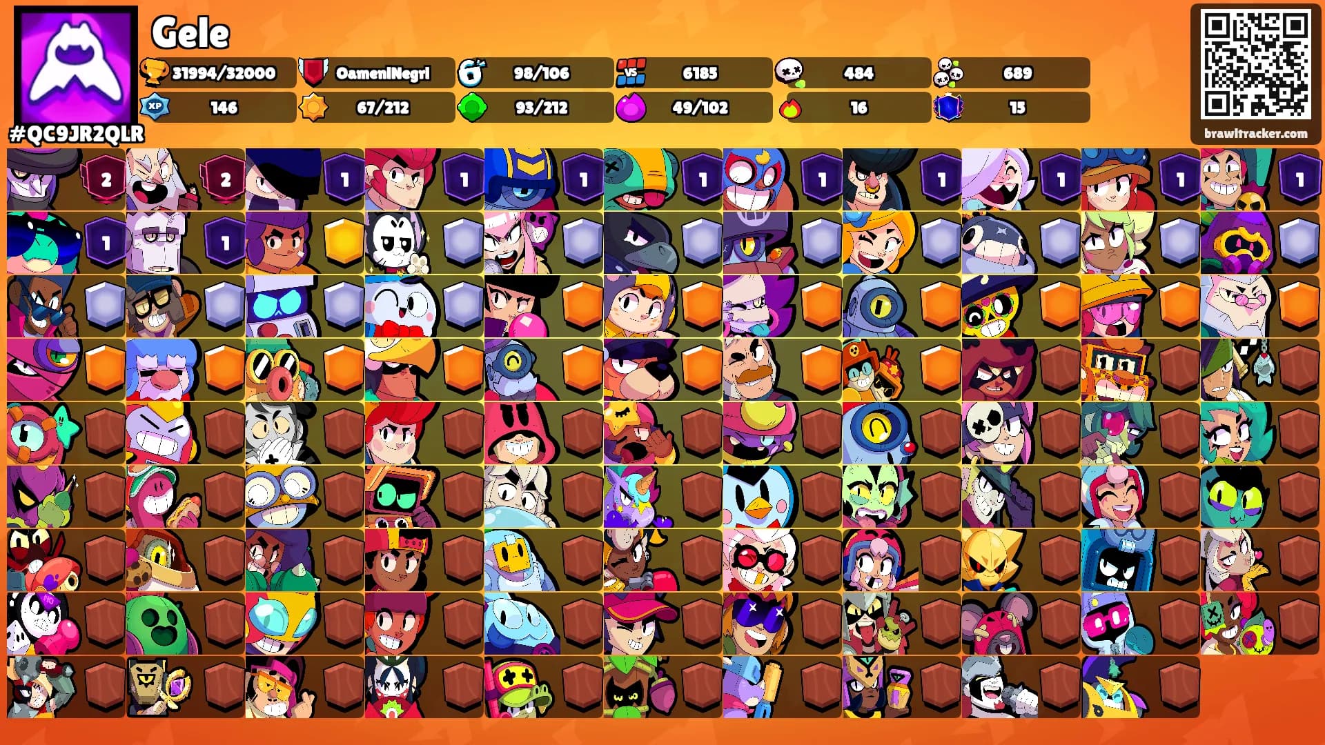 Gele's Ranks