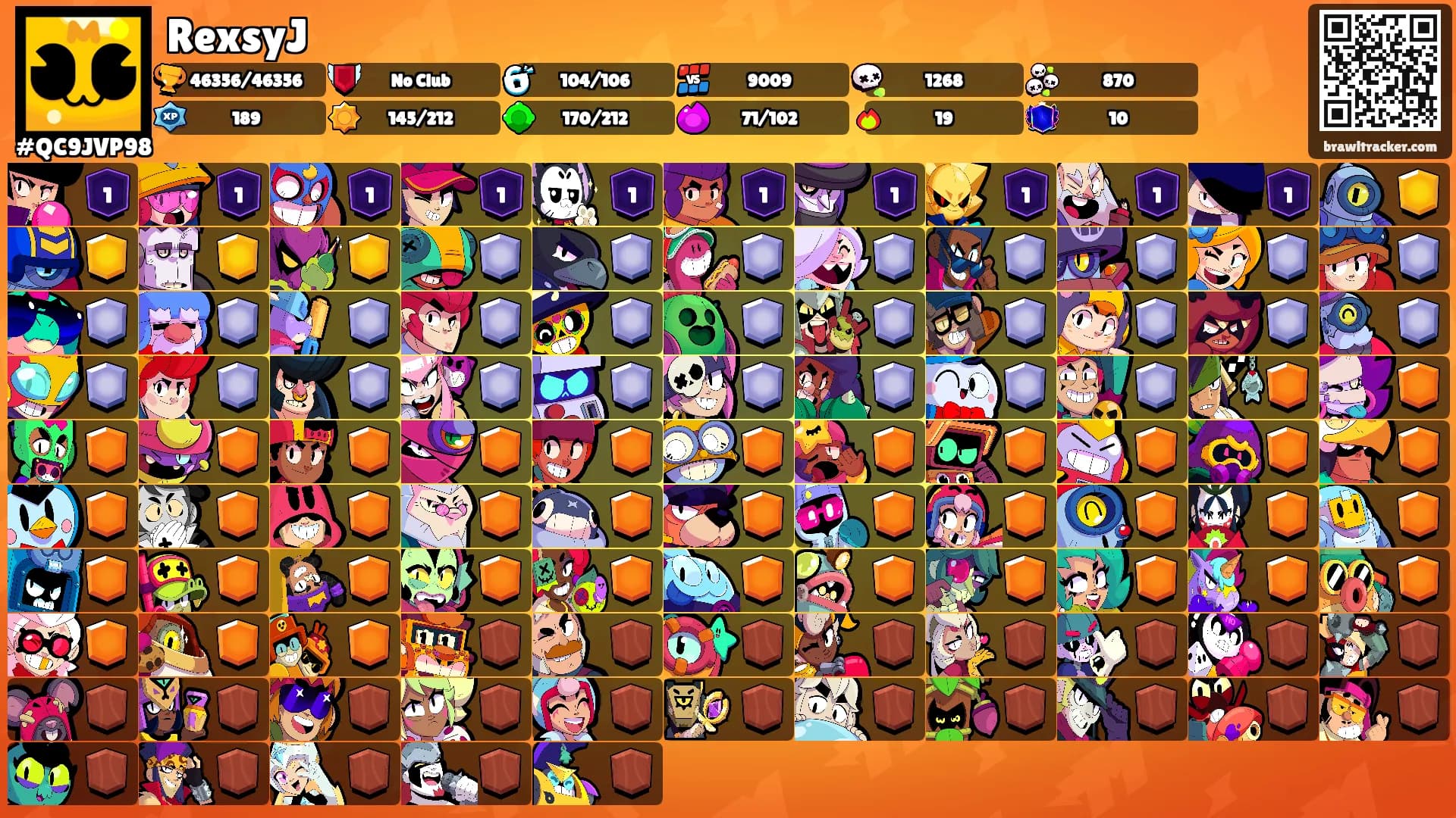 RexsyJ's Ranks