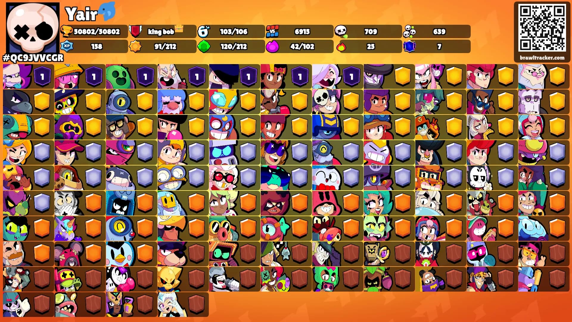 Yair🐬's Ranks