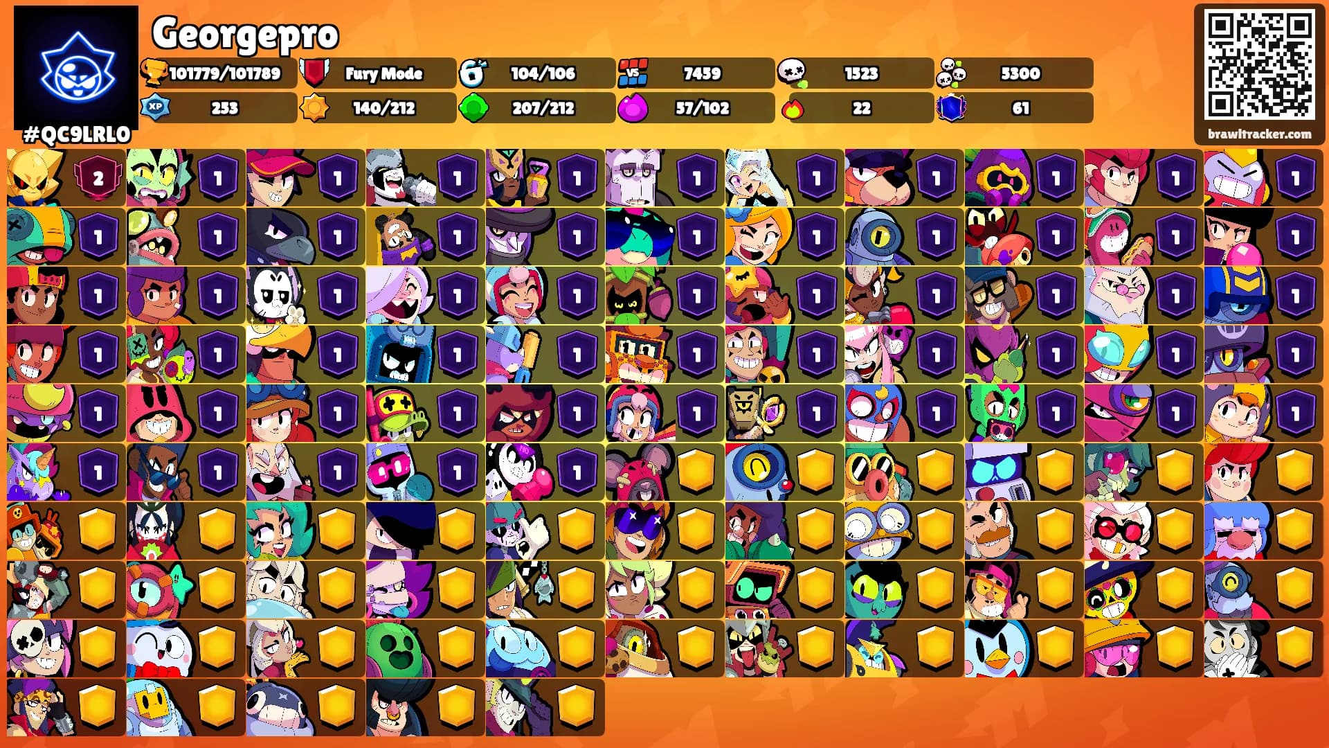Georgepro's Ranks