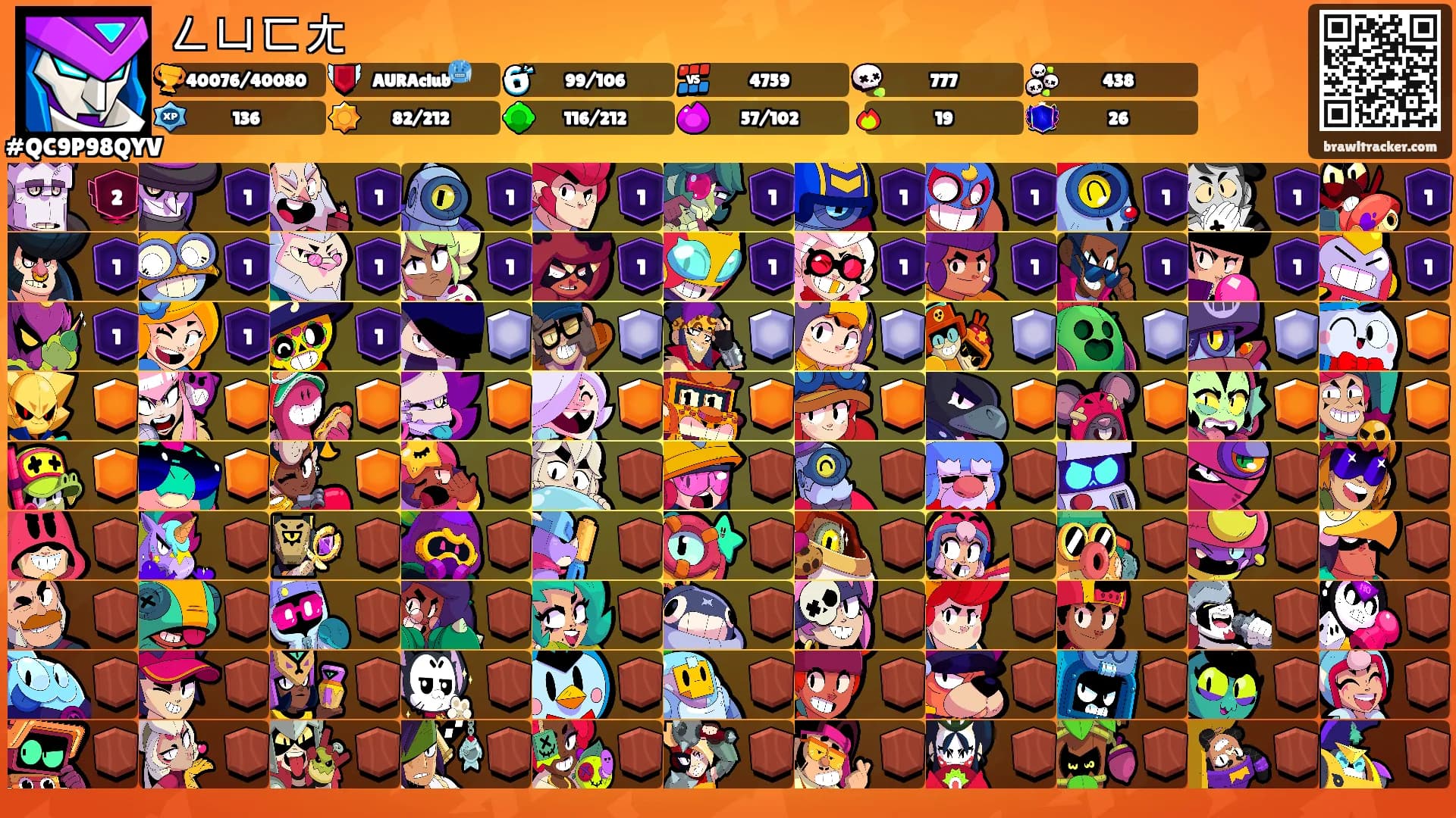 ㄥㄩㄈㄤ's Ranks