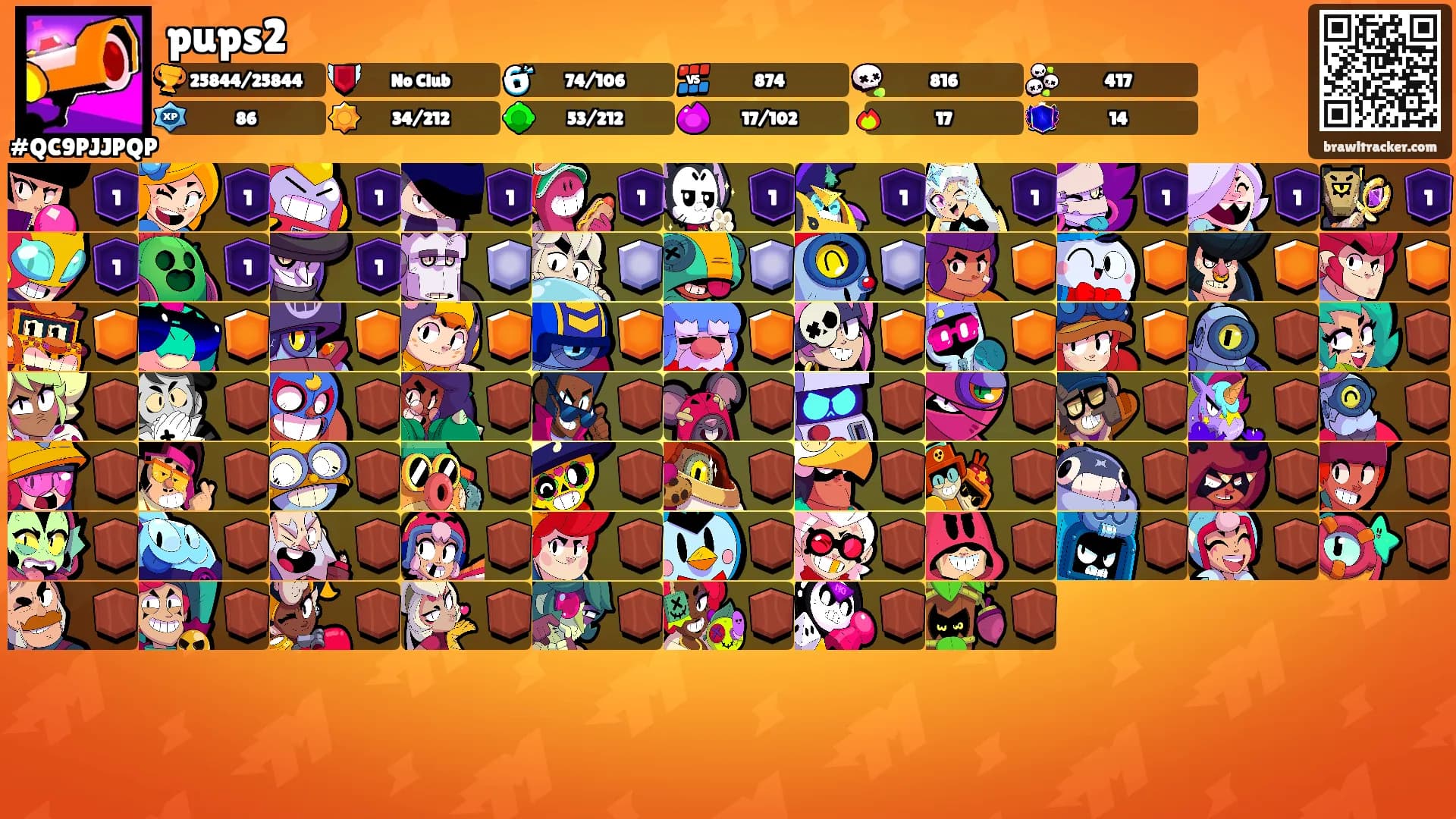 pups2's Ranks