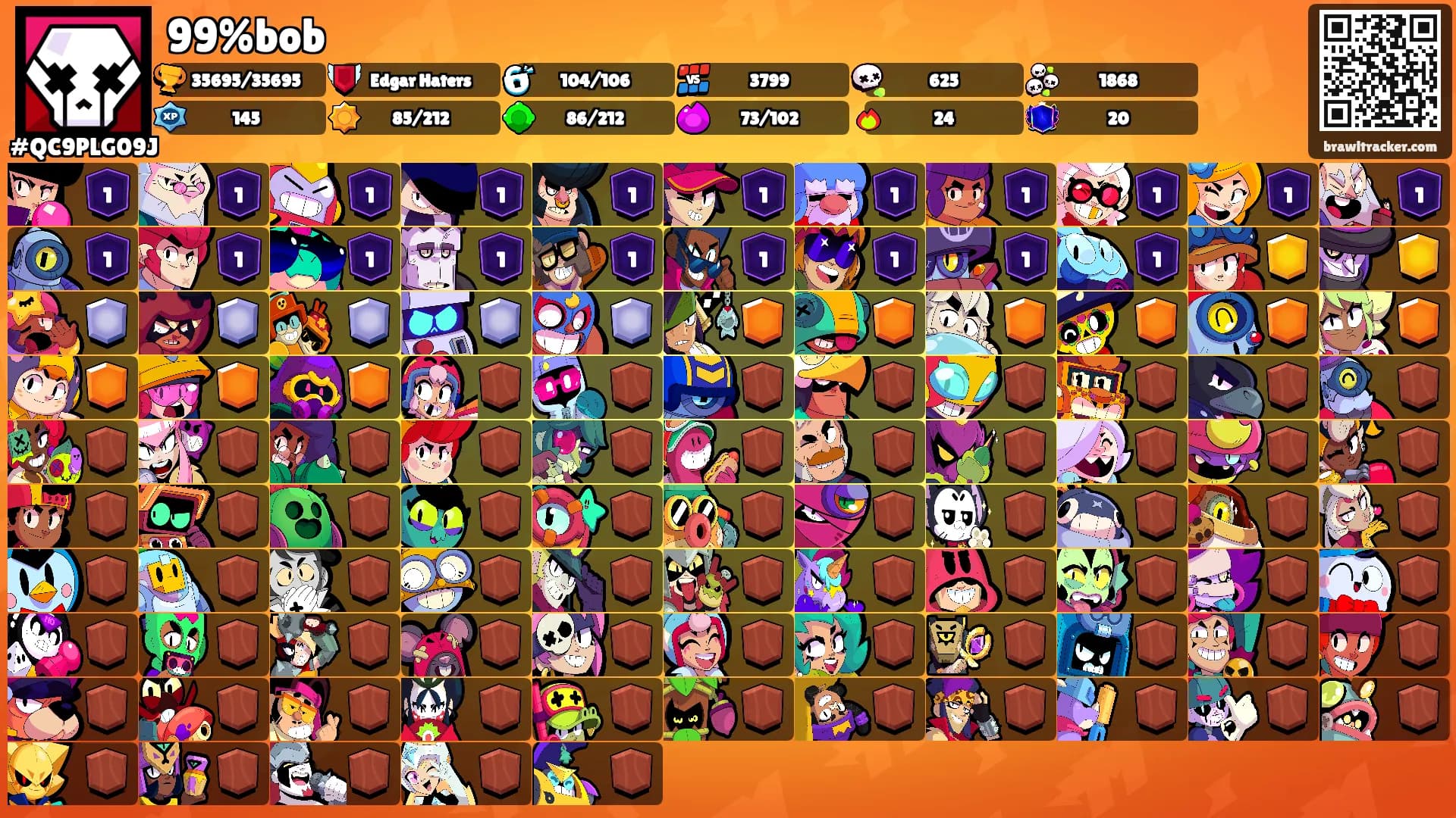 99%bob's Ranks