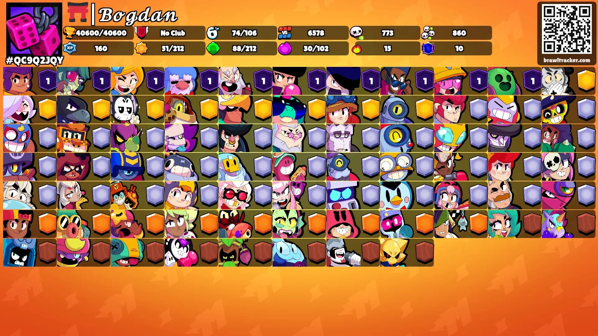 ⛩️|𝓑𝓸𝓰𝓭𝓪𝓷's Ranks
