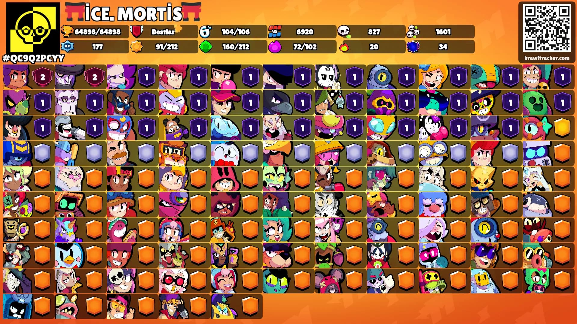 ⛩️İCE. MORTİS⛩️'s Ranks