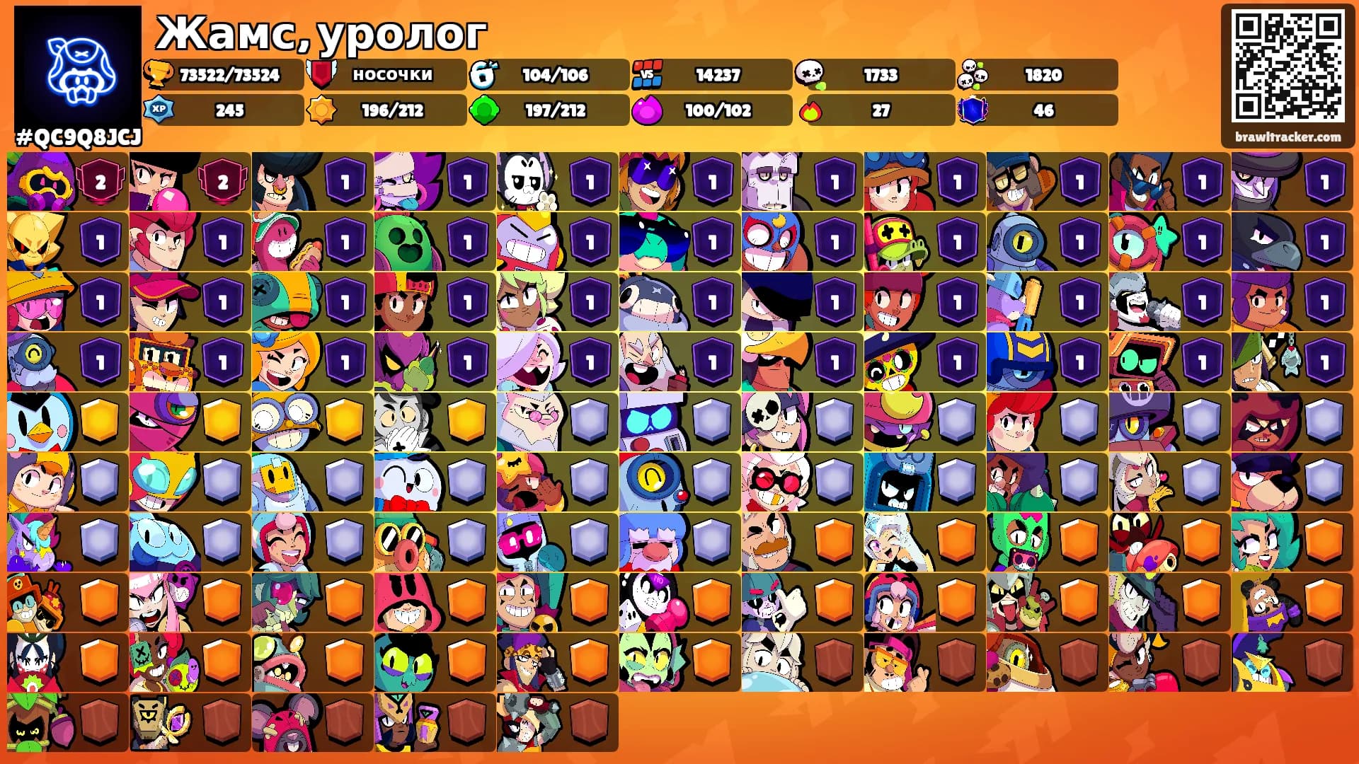 Жамс, уролог's Ranks