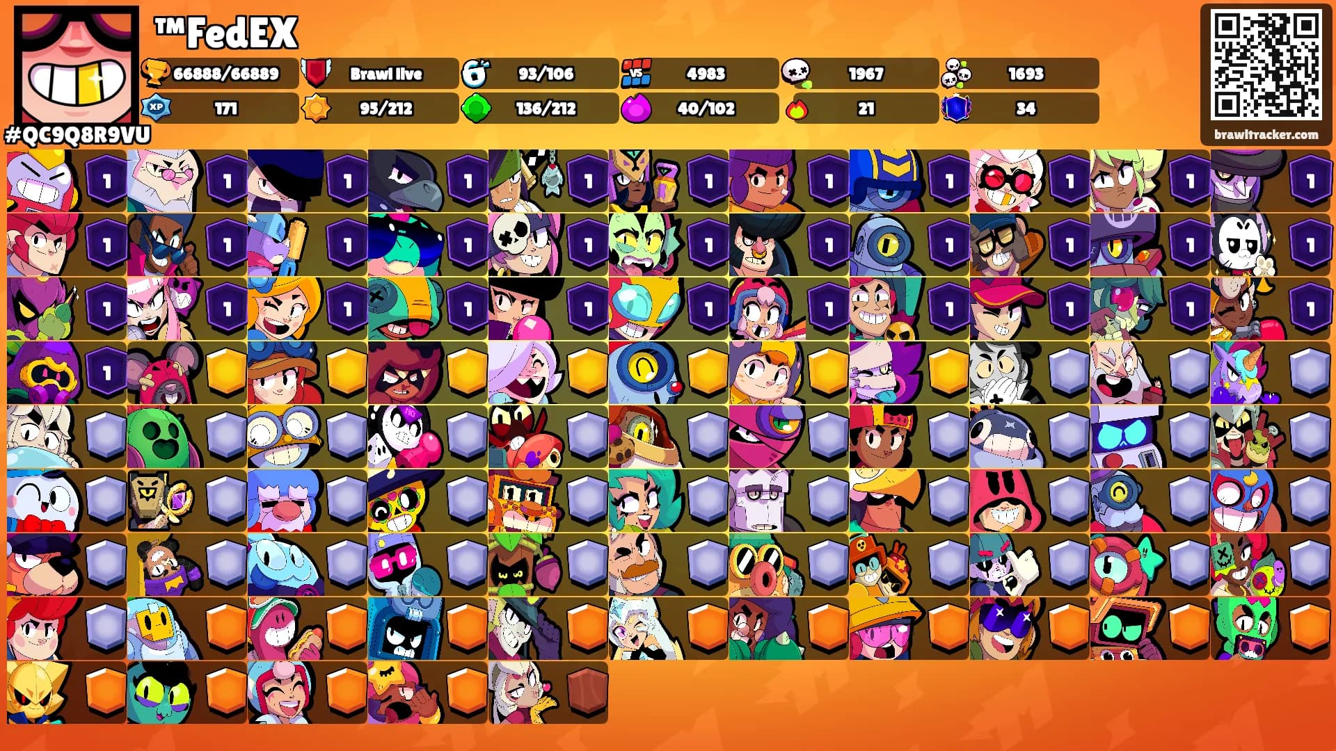 ™FedEX's Ranks