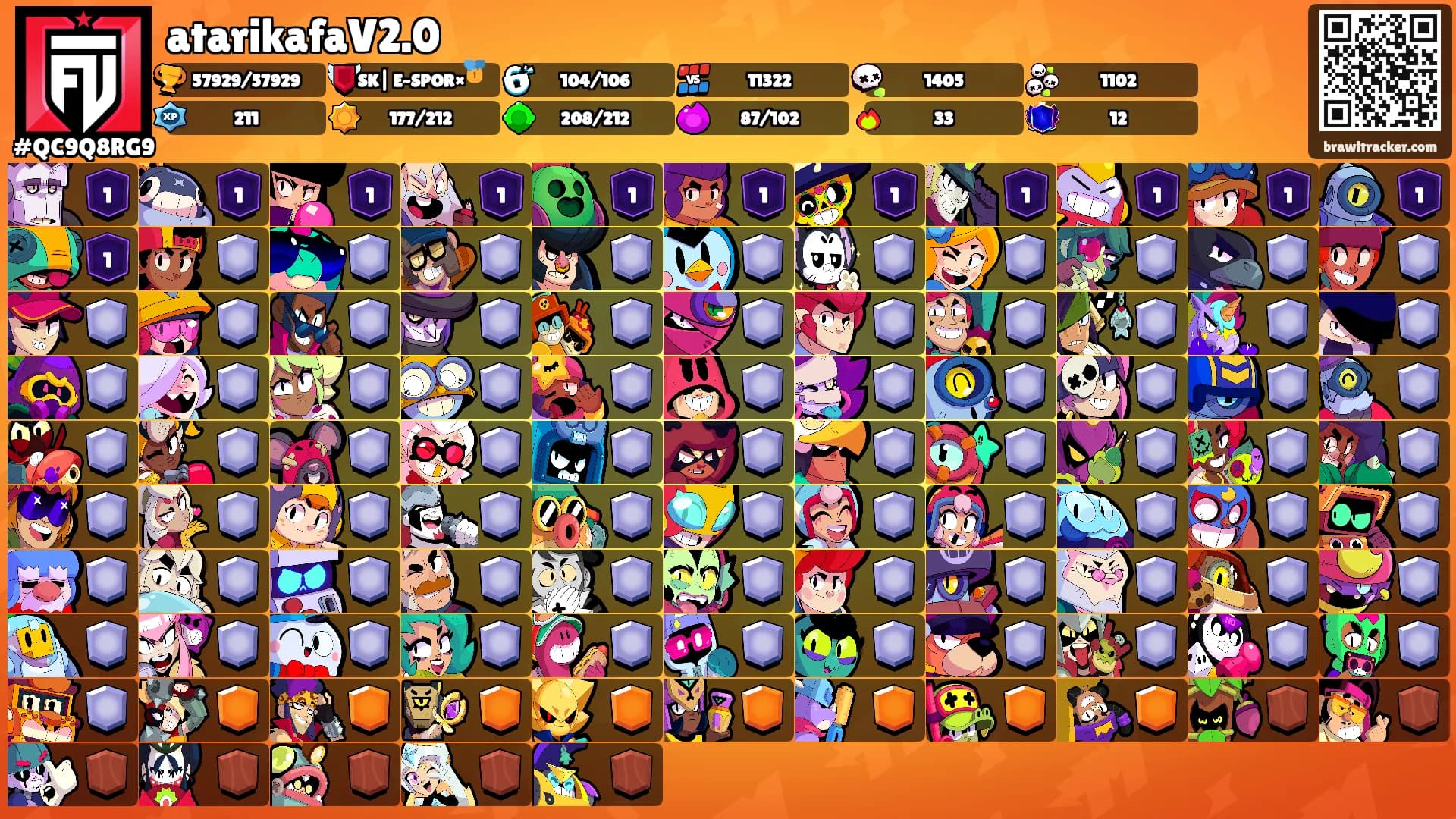 atarikafaV2.0's Ranks