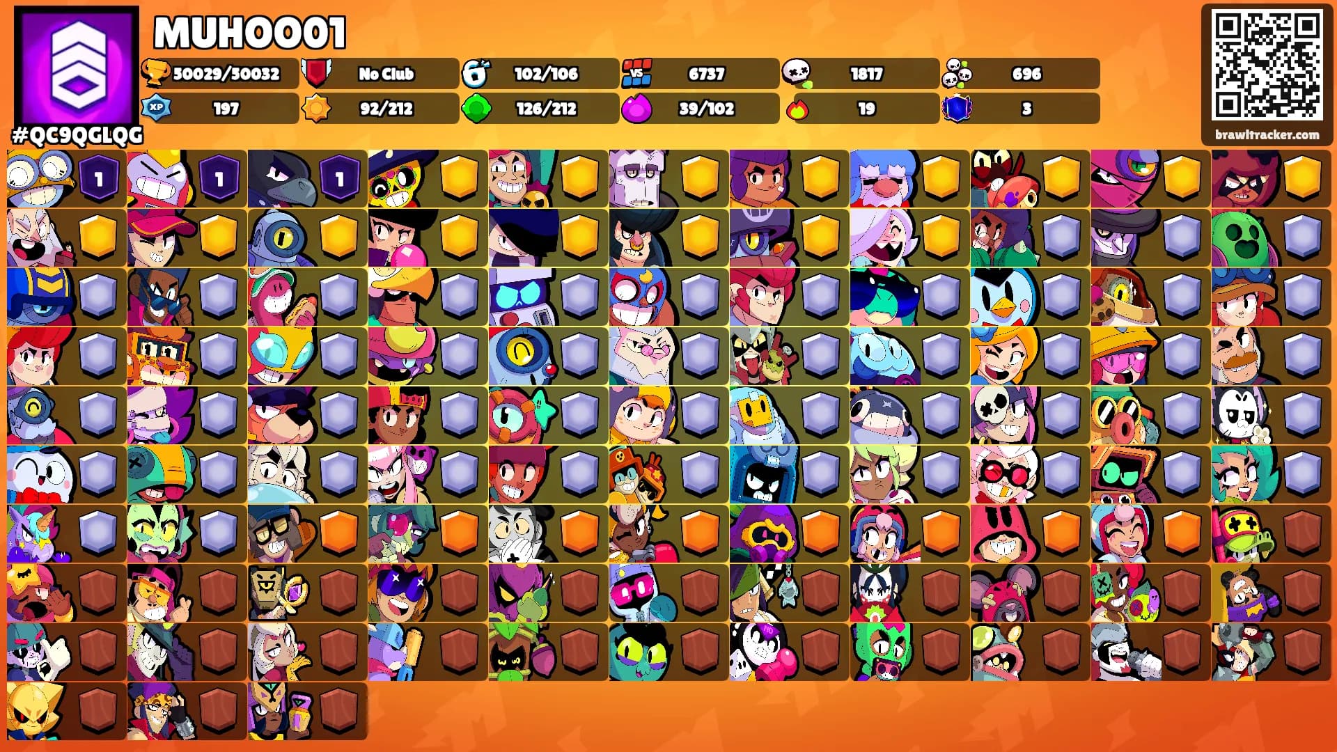 MUHOO01's Ranks