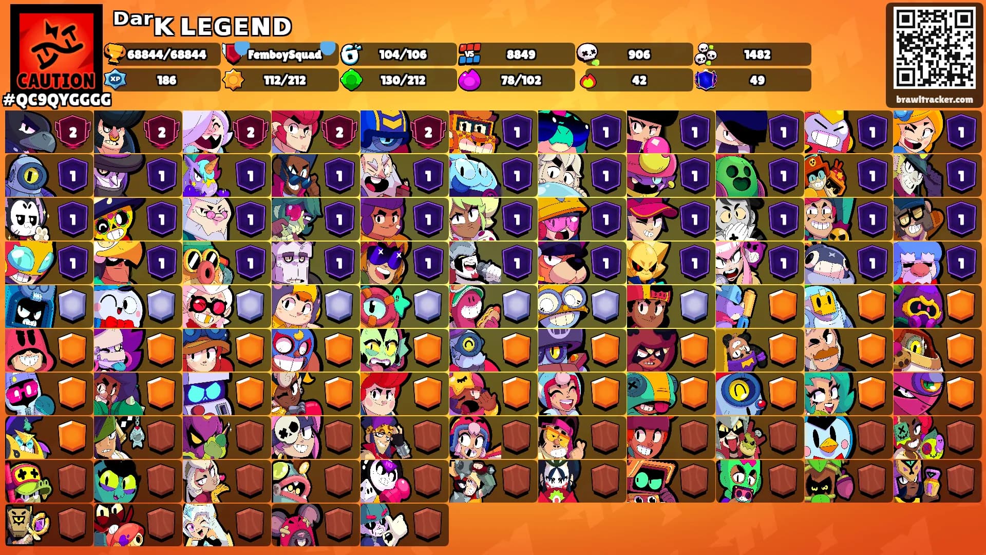 ᴰᵃʳᴋ᭄ʟᴇɢᴇɴᴅ࿐'s Ranks