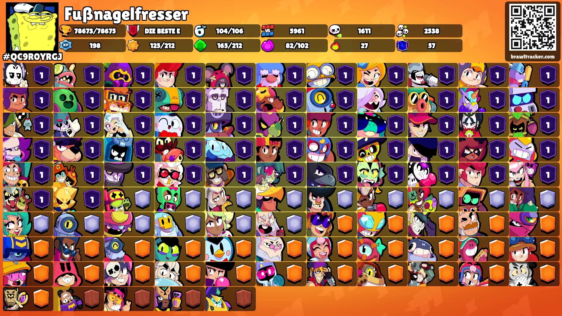 Fußnagelfresser's Ranks