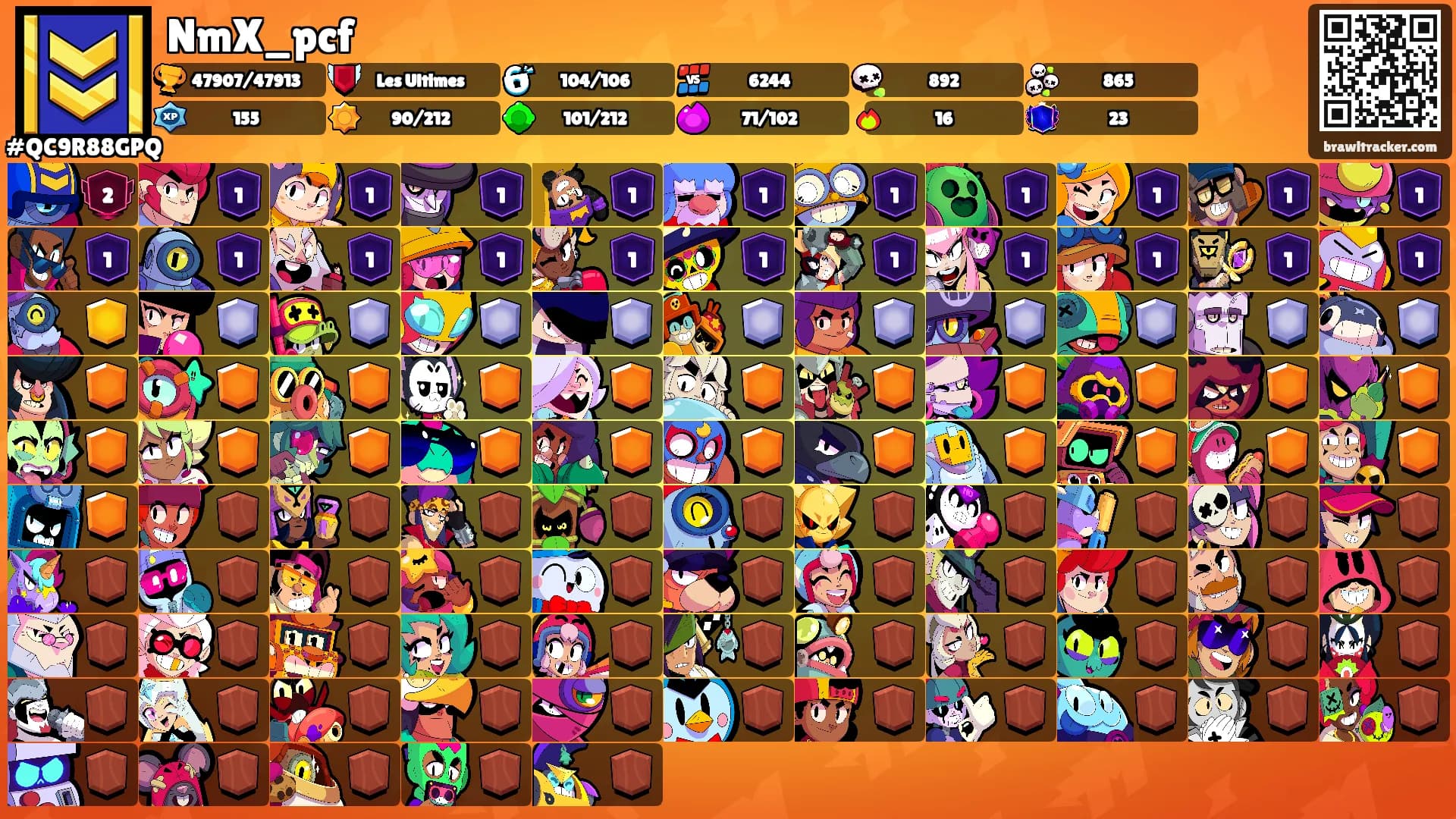 NmX_pcf's Ranks