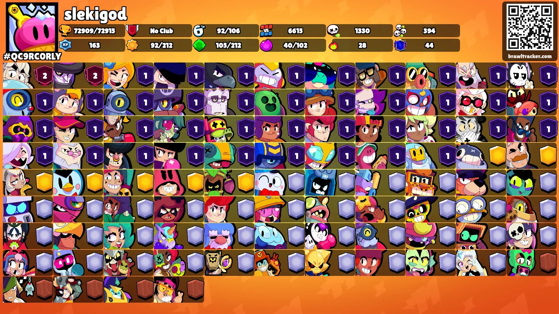 slekigod's Ranks