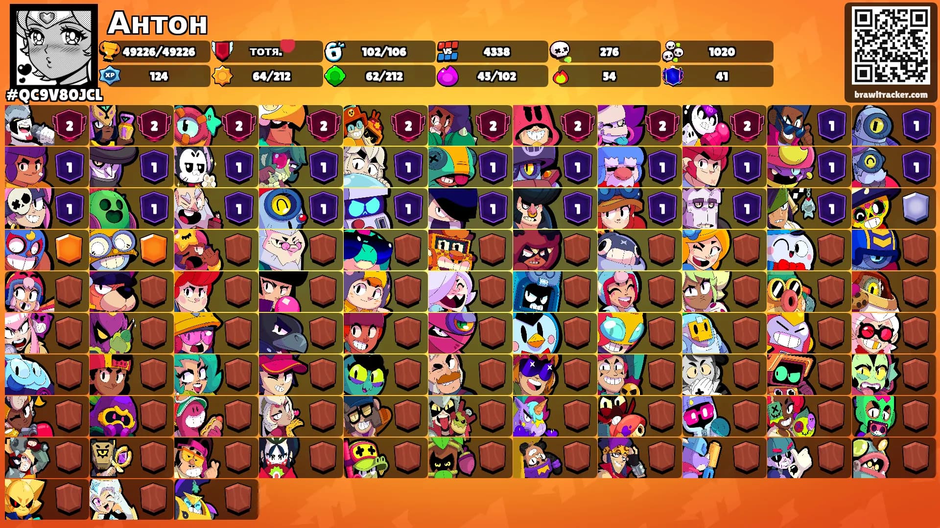 Антон's Ranks