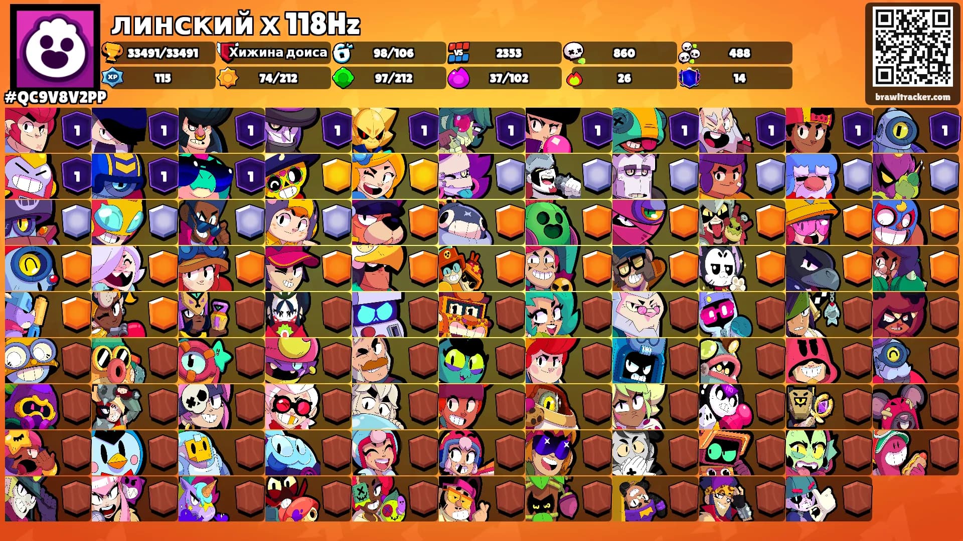 линский х 118Hz's Ranks