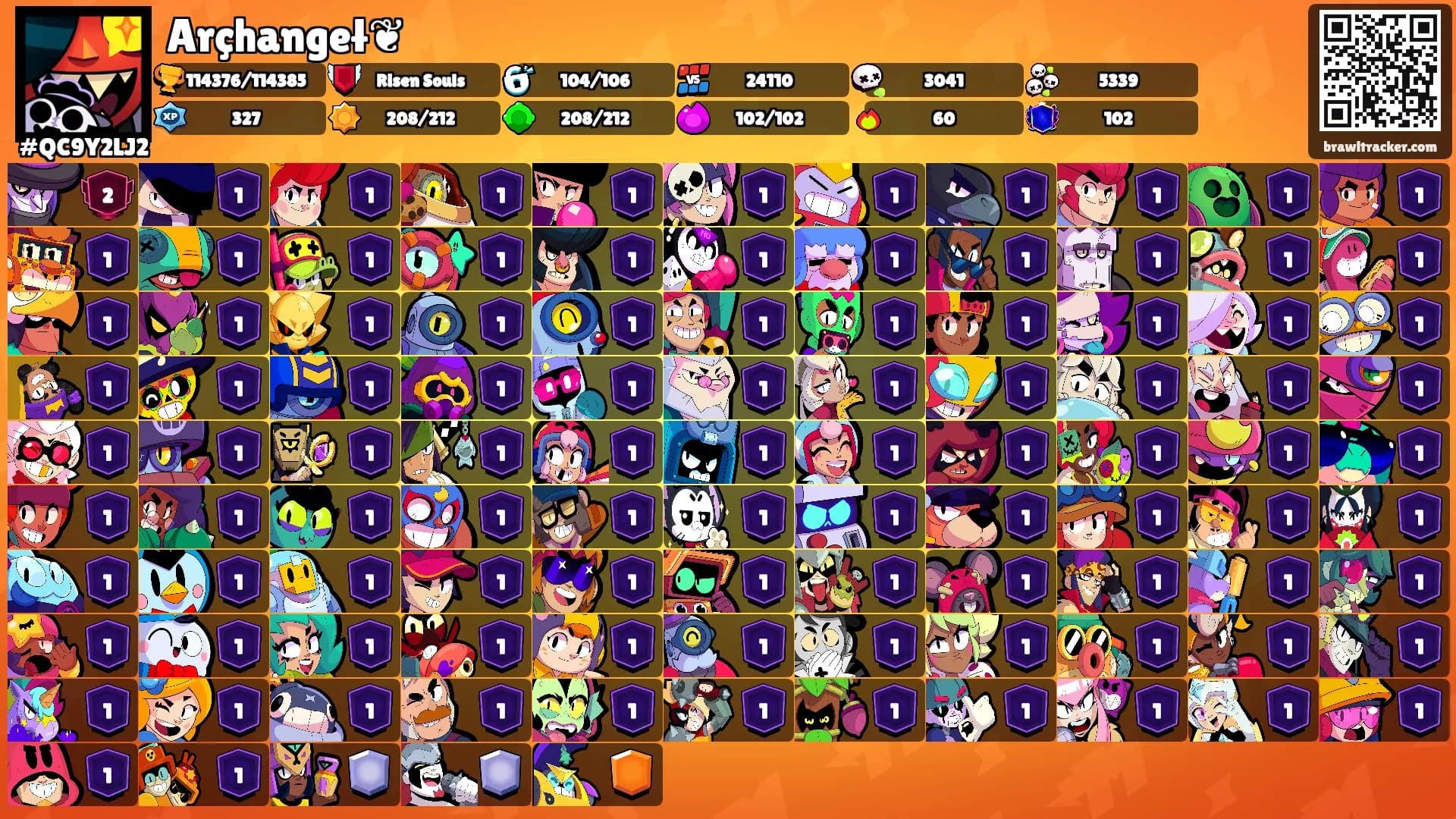 Arçhangeł❦'s Ranks