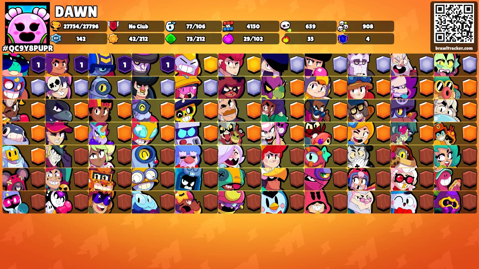 DAWN's Ranks