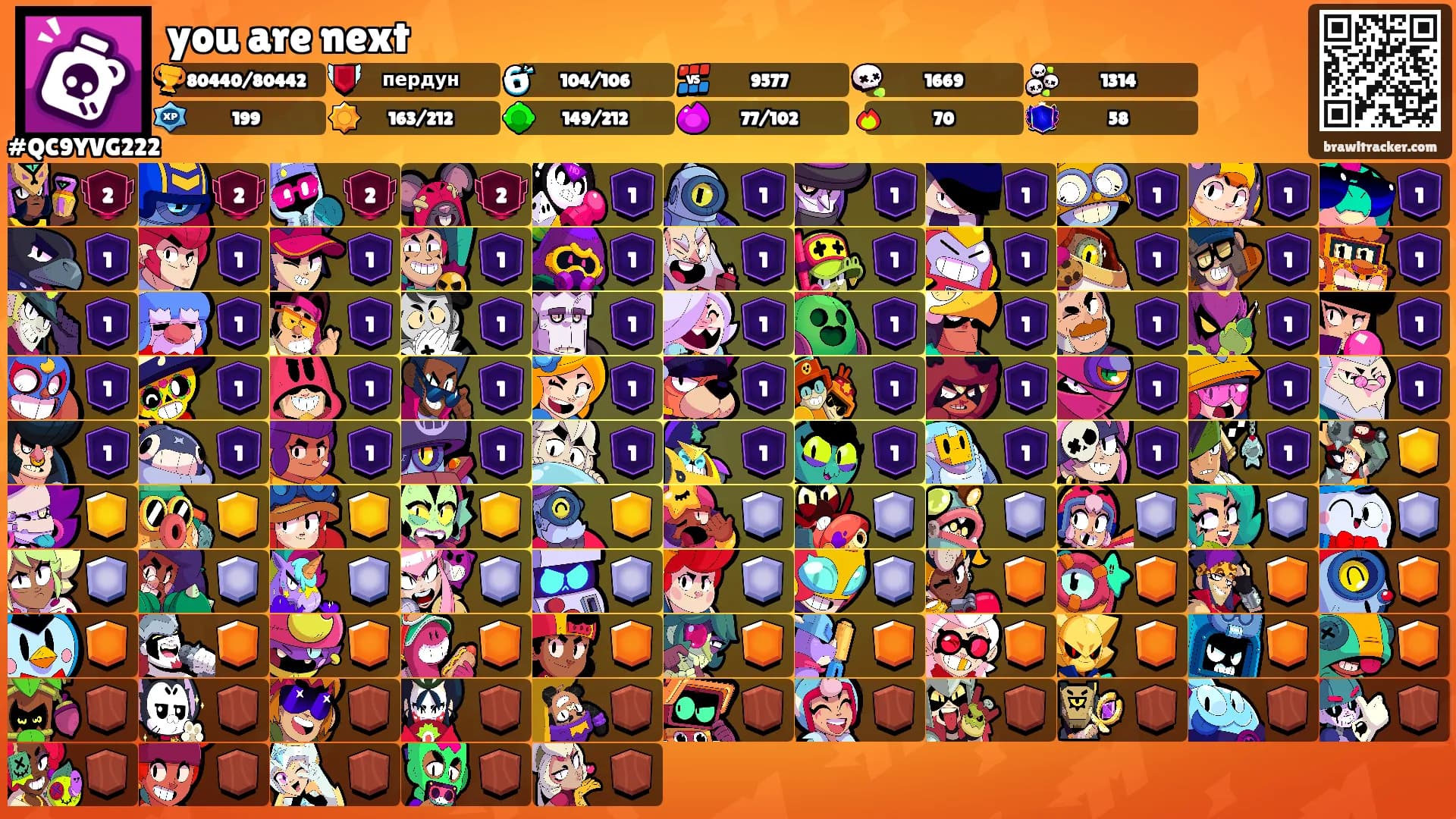 you are next's Ranks