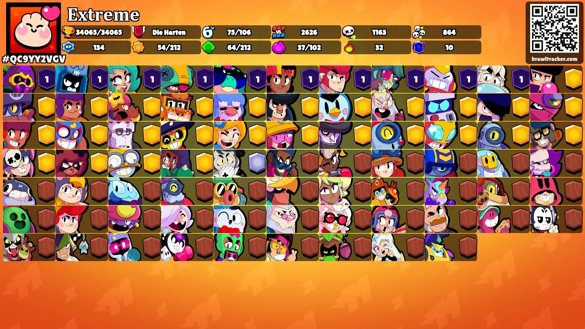 𝐄𝐱𝐭𝐫𝐞𝐦𝐞's Ranks