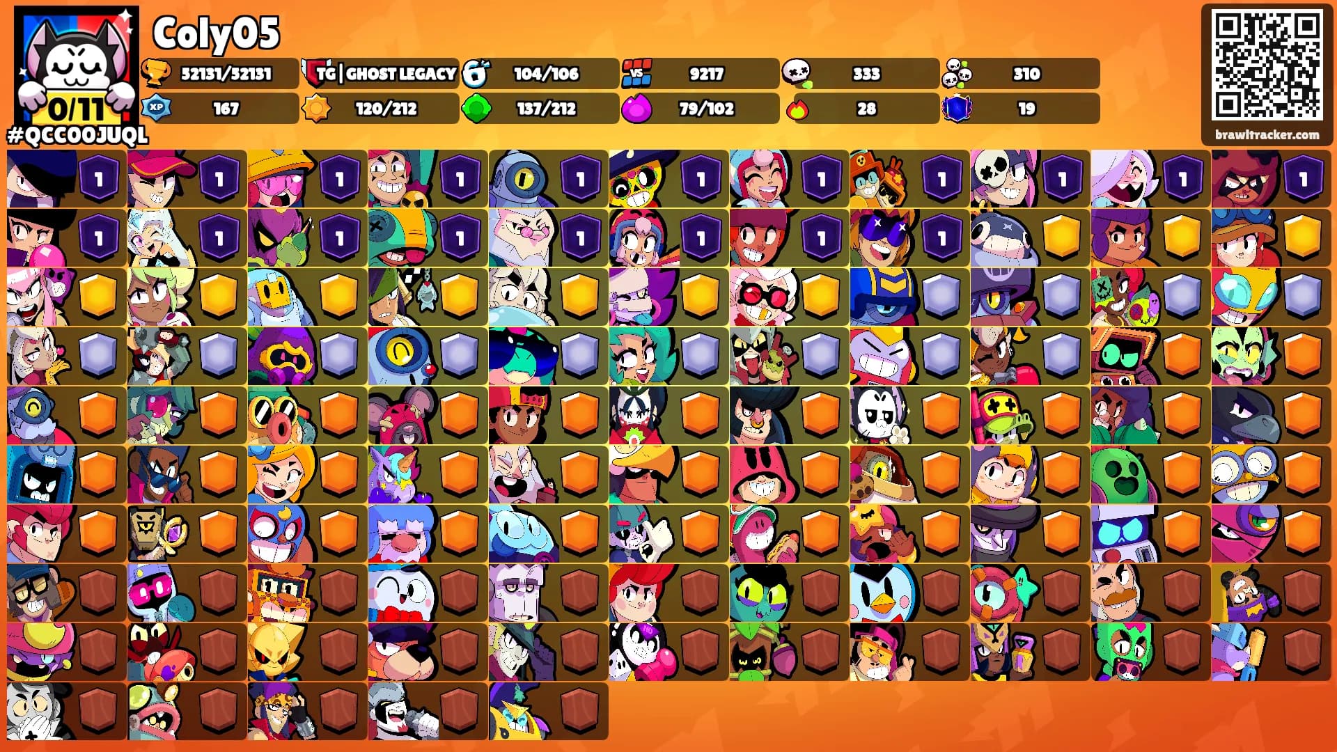 Coly05's Ranks
