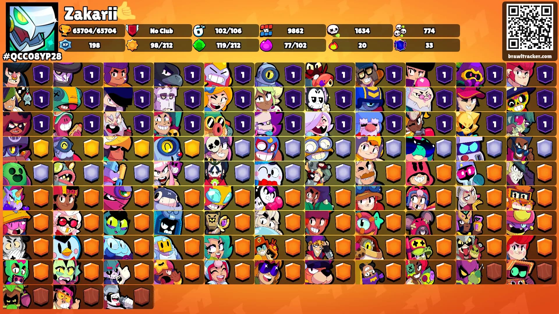 Zakarii🤙's Ranks
